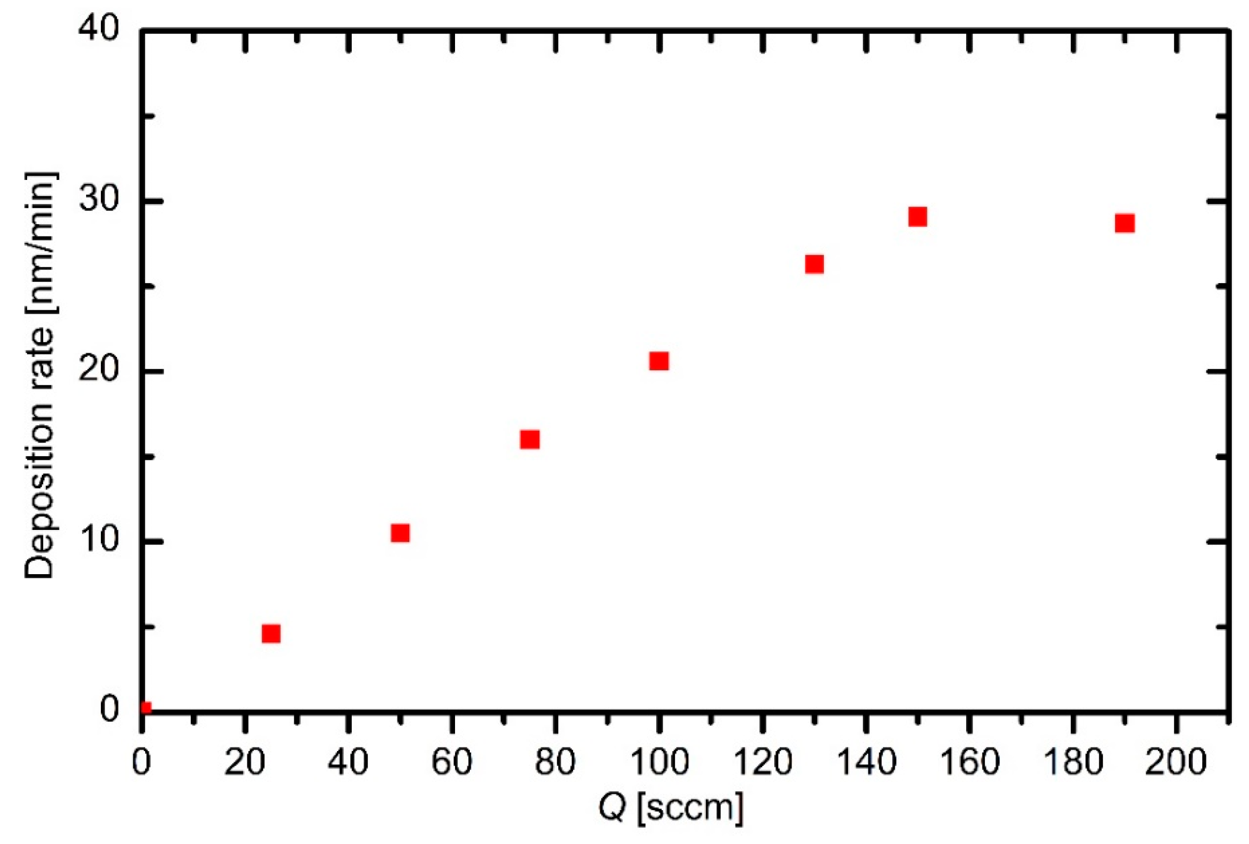 Materials 12 03238 g007 Materials 12 03238 g007