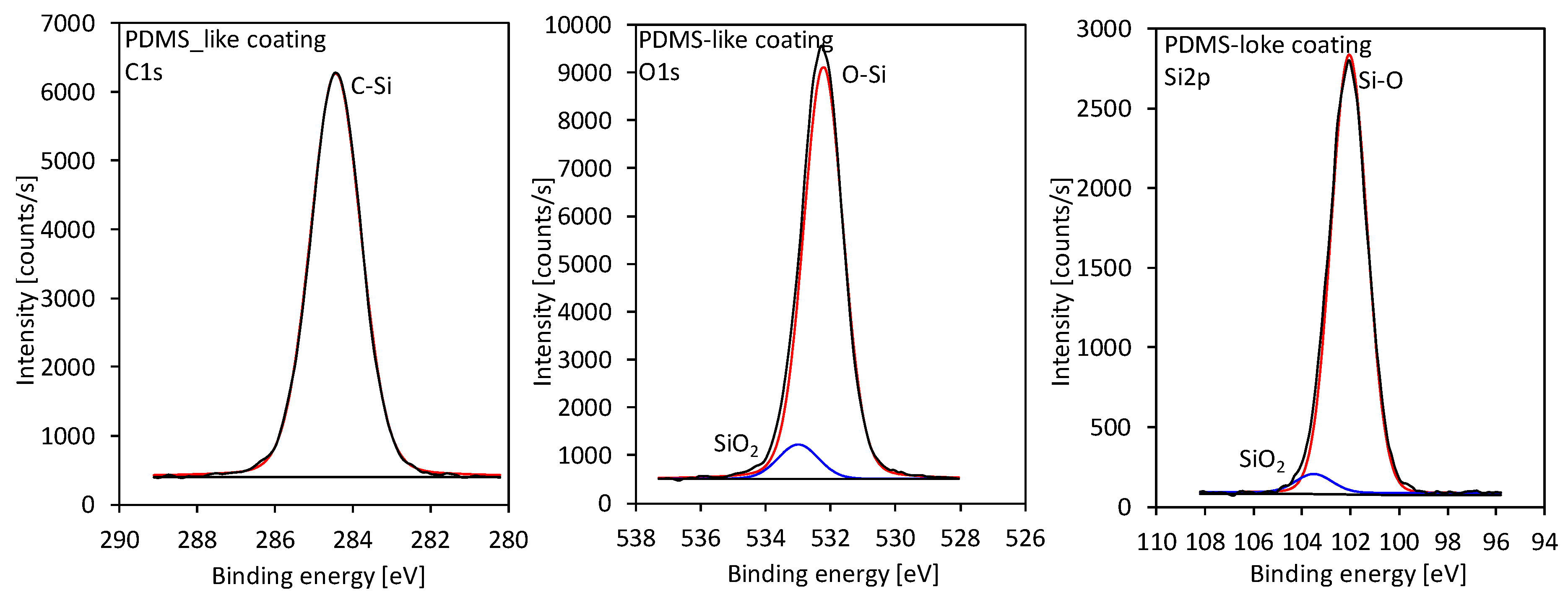 Materials 12 03238 g010 Materials 12 03238 g010