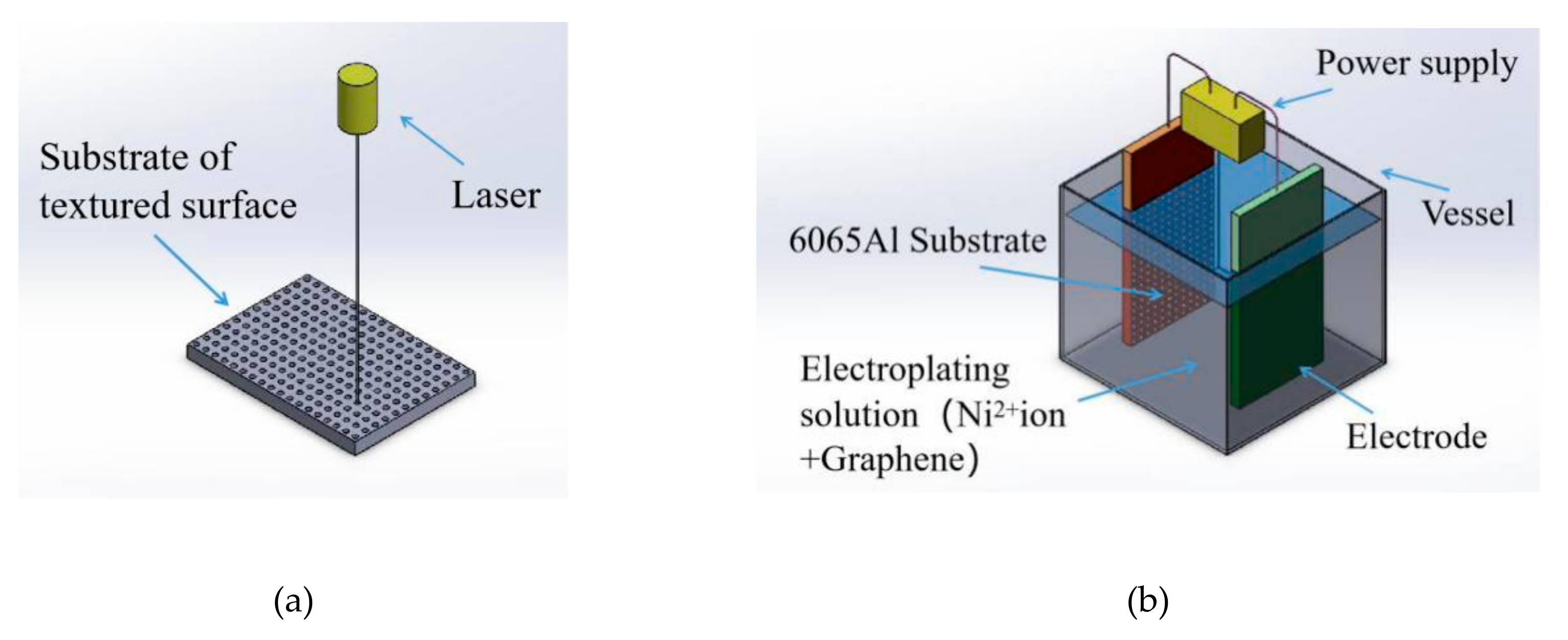 Materials 12 03240 g001 Materials 12 03240 g001