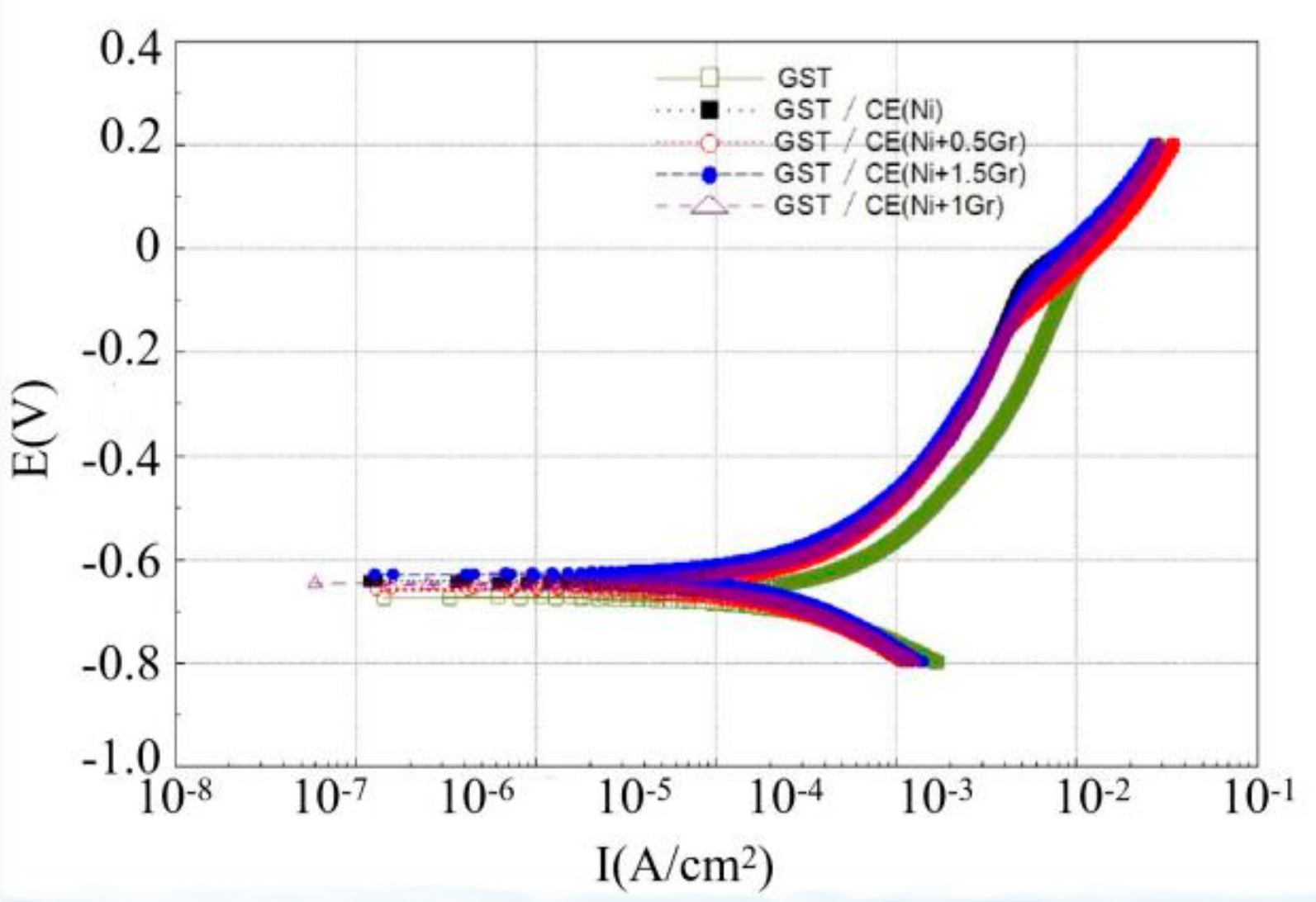 Materials 12 03240 g009 Materials 12 03240 g009