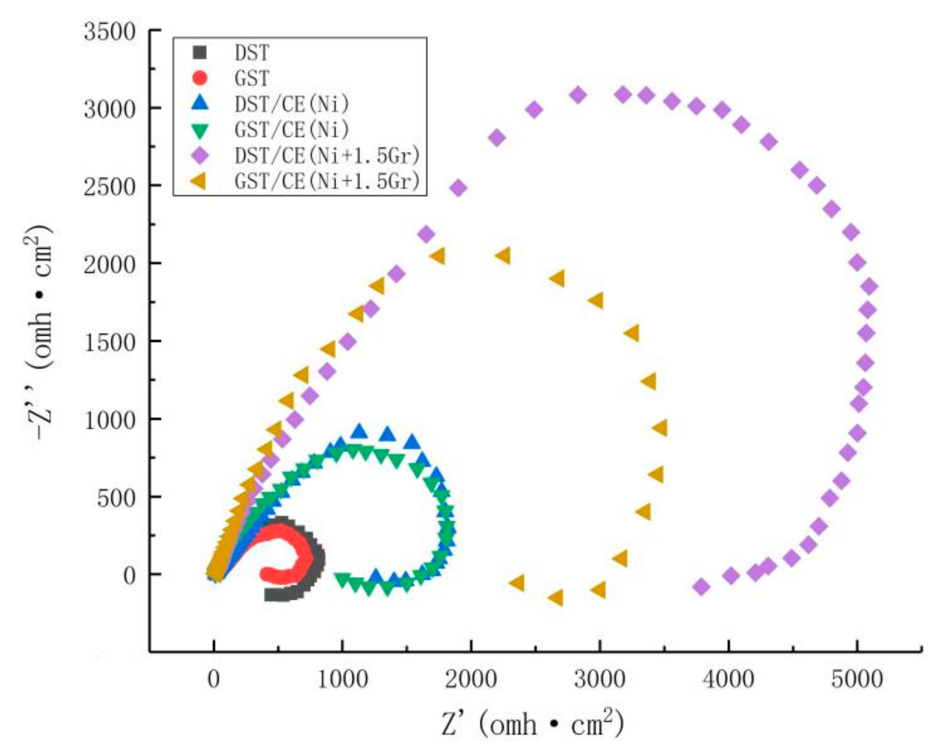 Materials 12 03240 g010 Materials 12 03240 g010