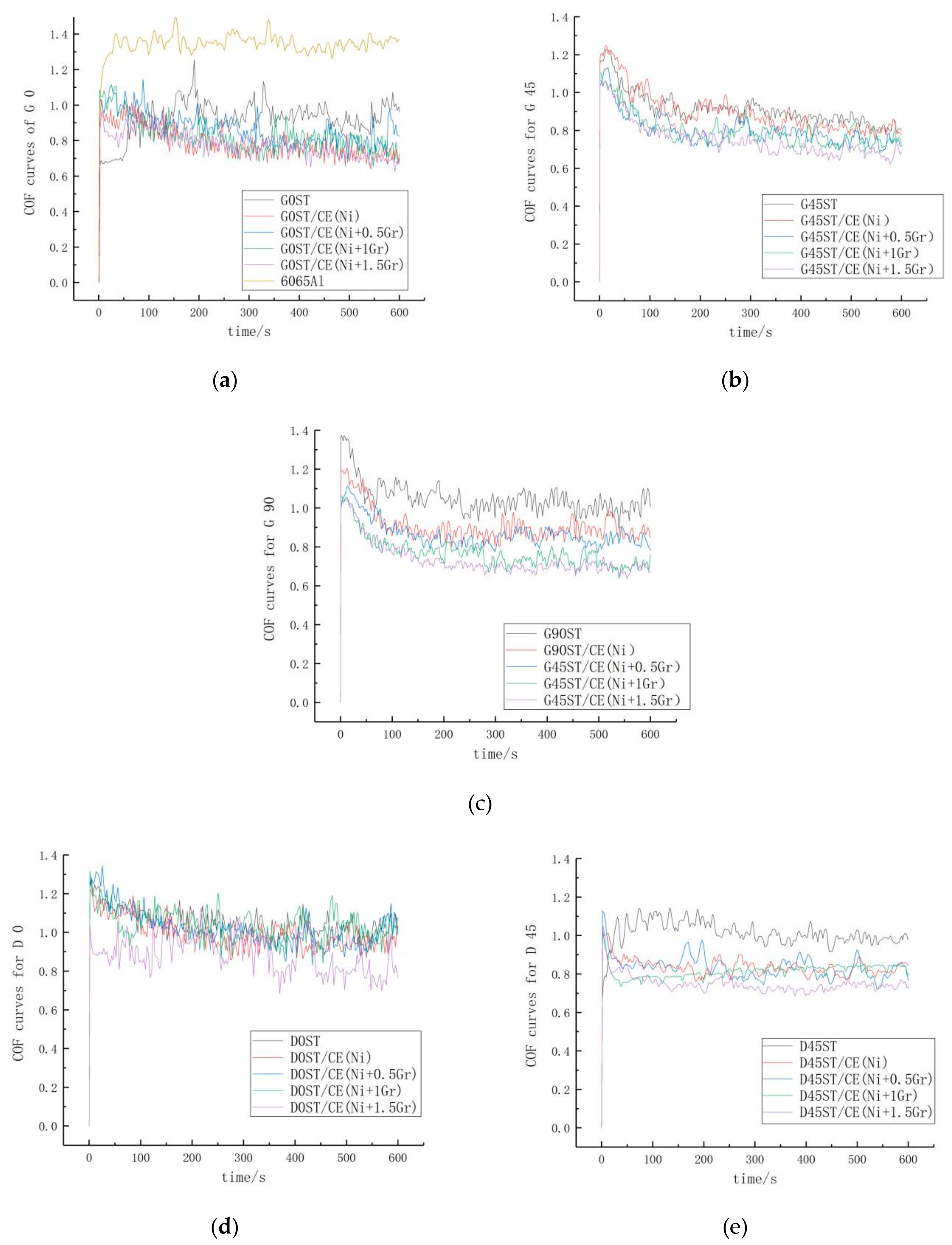 Materials 12 03240 g011 Materials 12 03240 g011