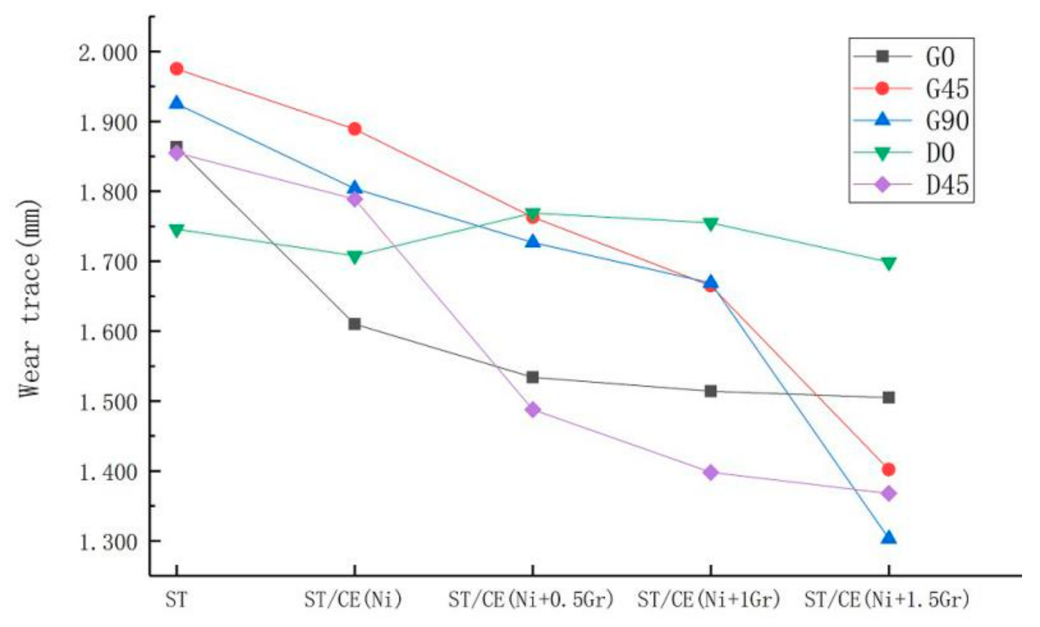 Materials 12 03240 g013 Materials 12 03240 g013