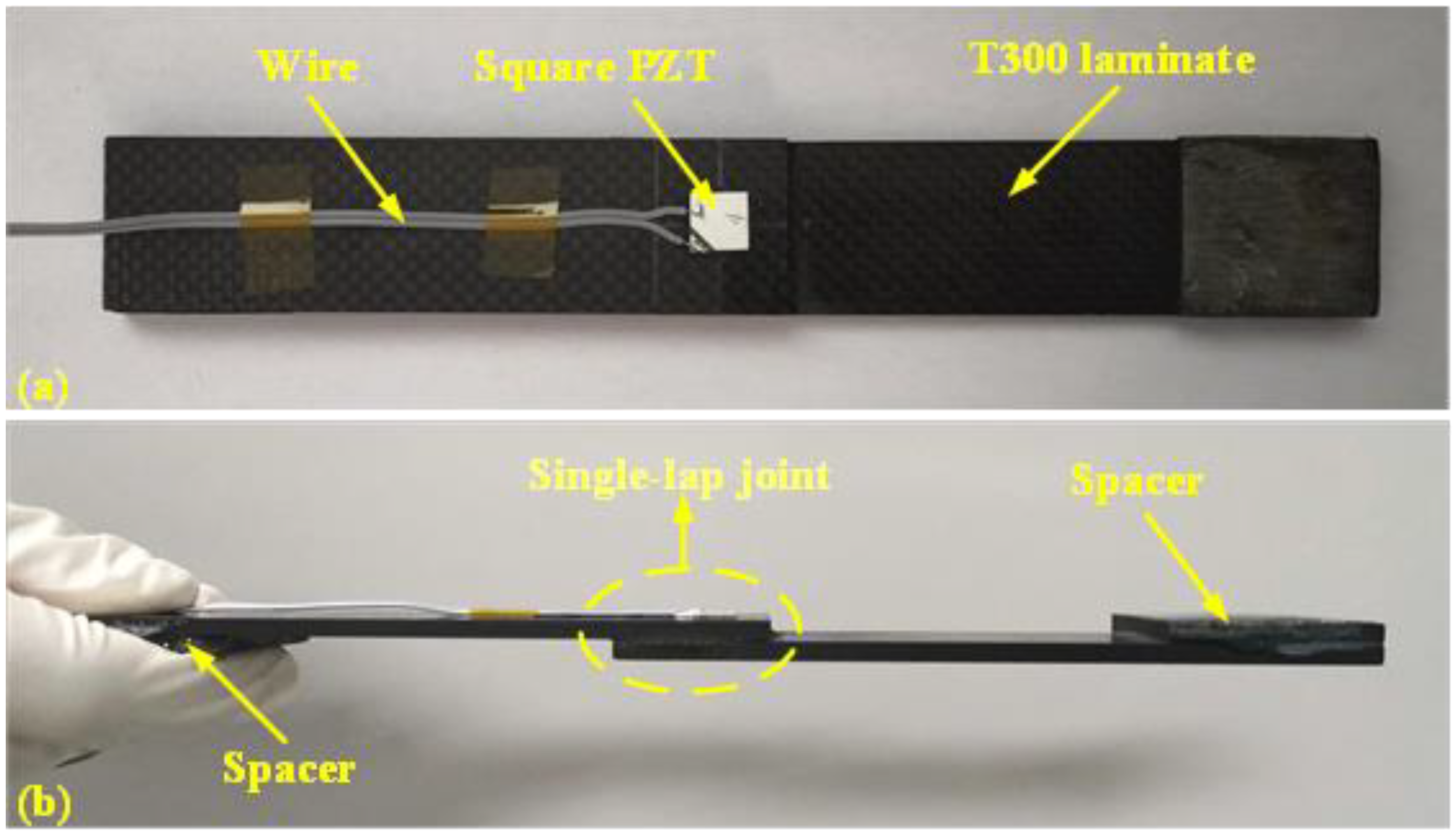 Materials 12 03241 g001