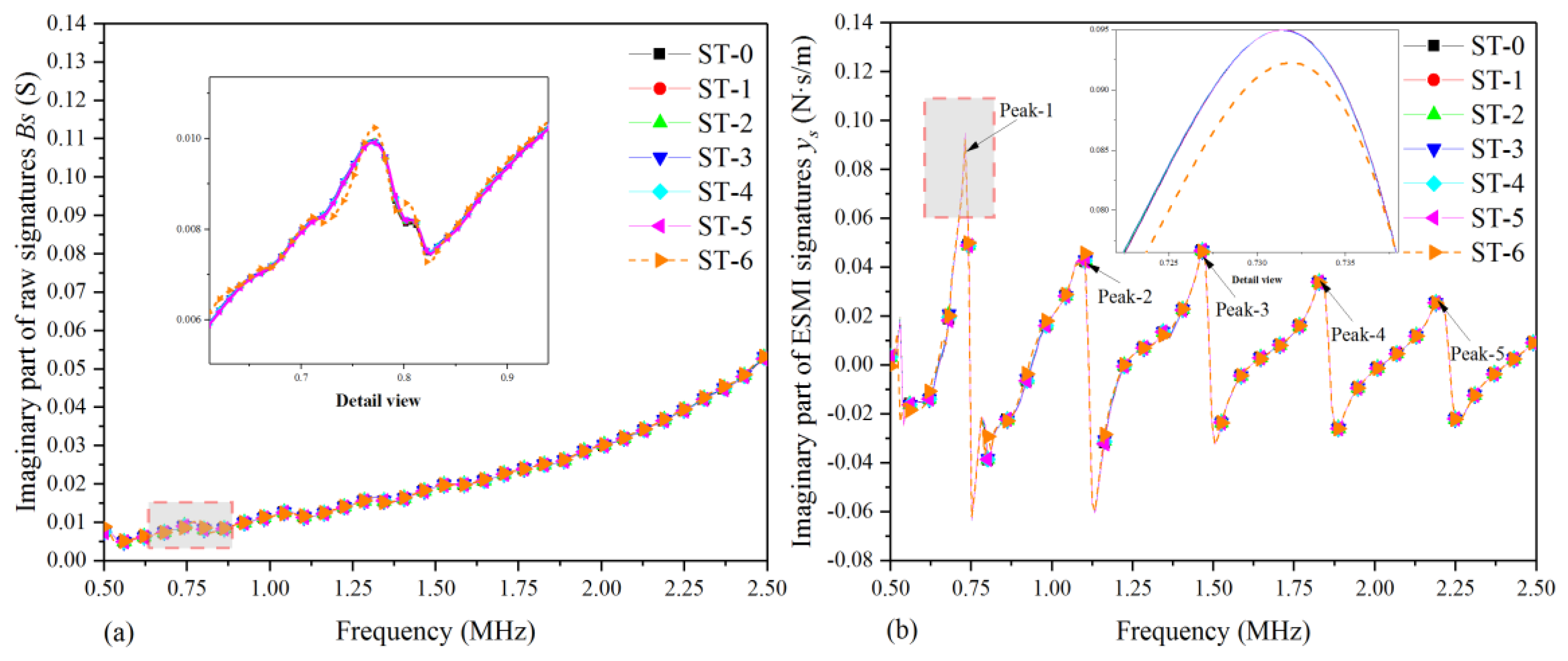 Materials 12 03241 g005
