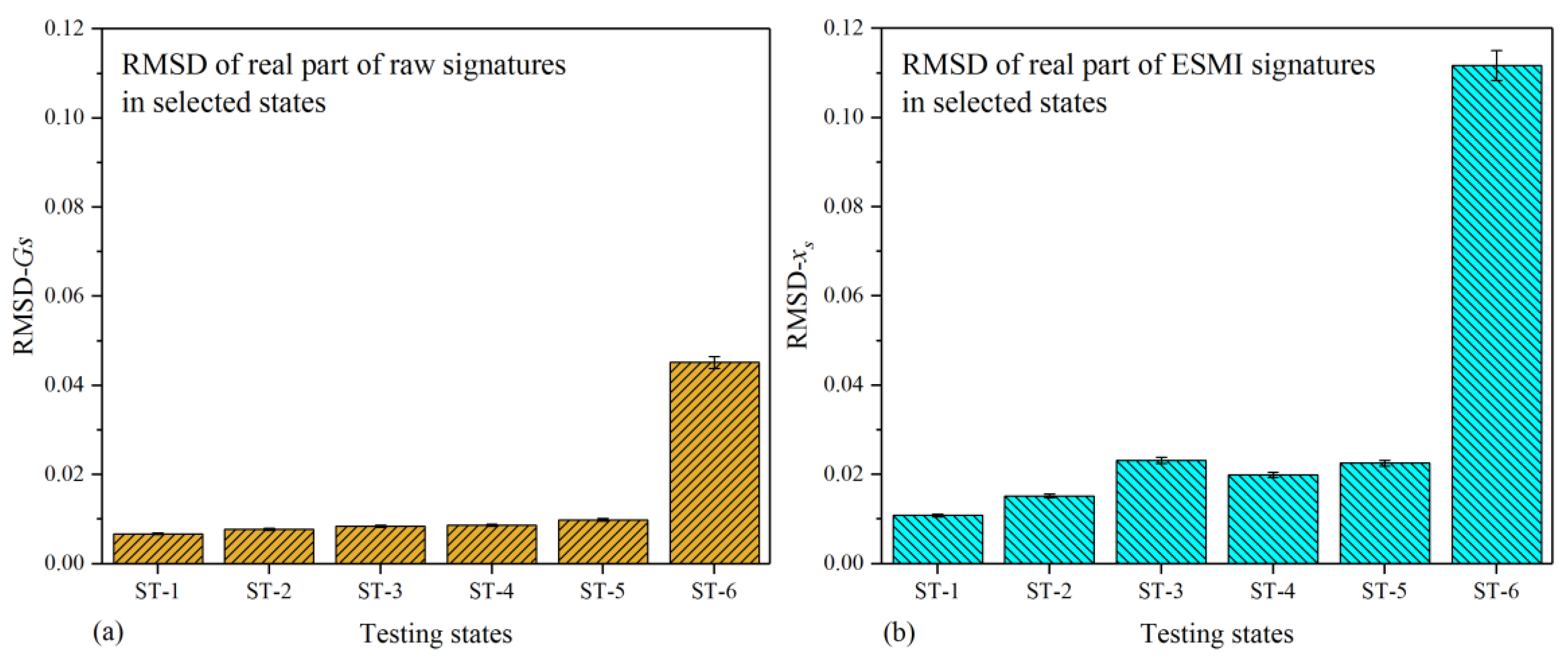 Materials 12 03241 g006