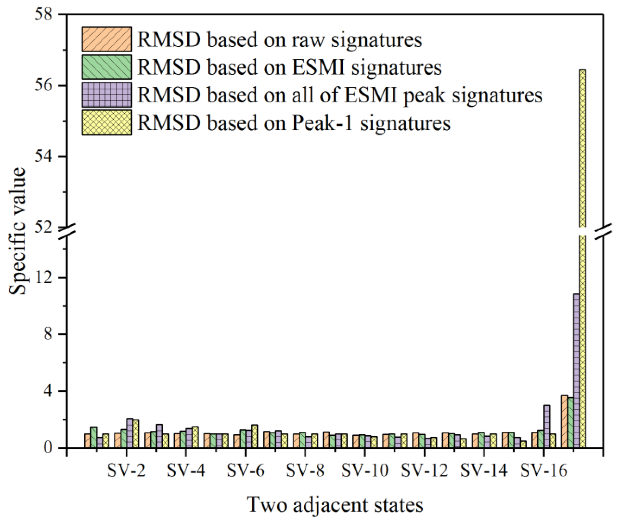 Materials 12 03241 g009