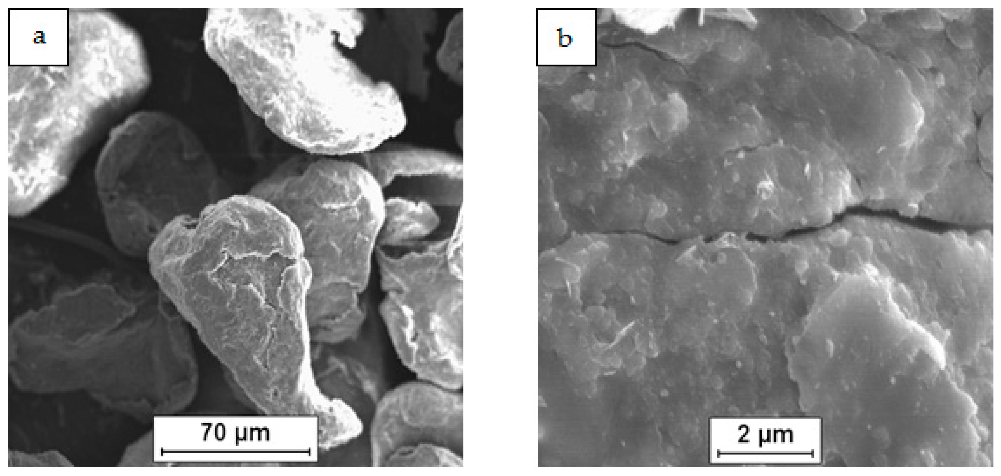 Materials 12 03242 g001