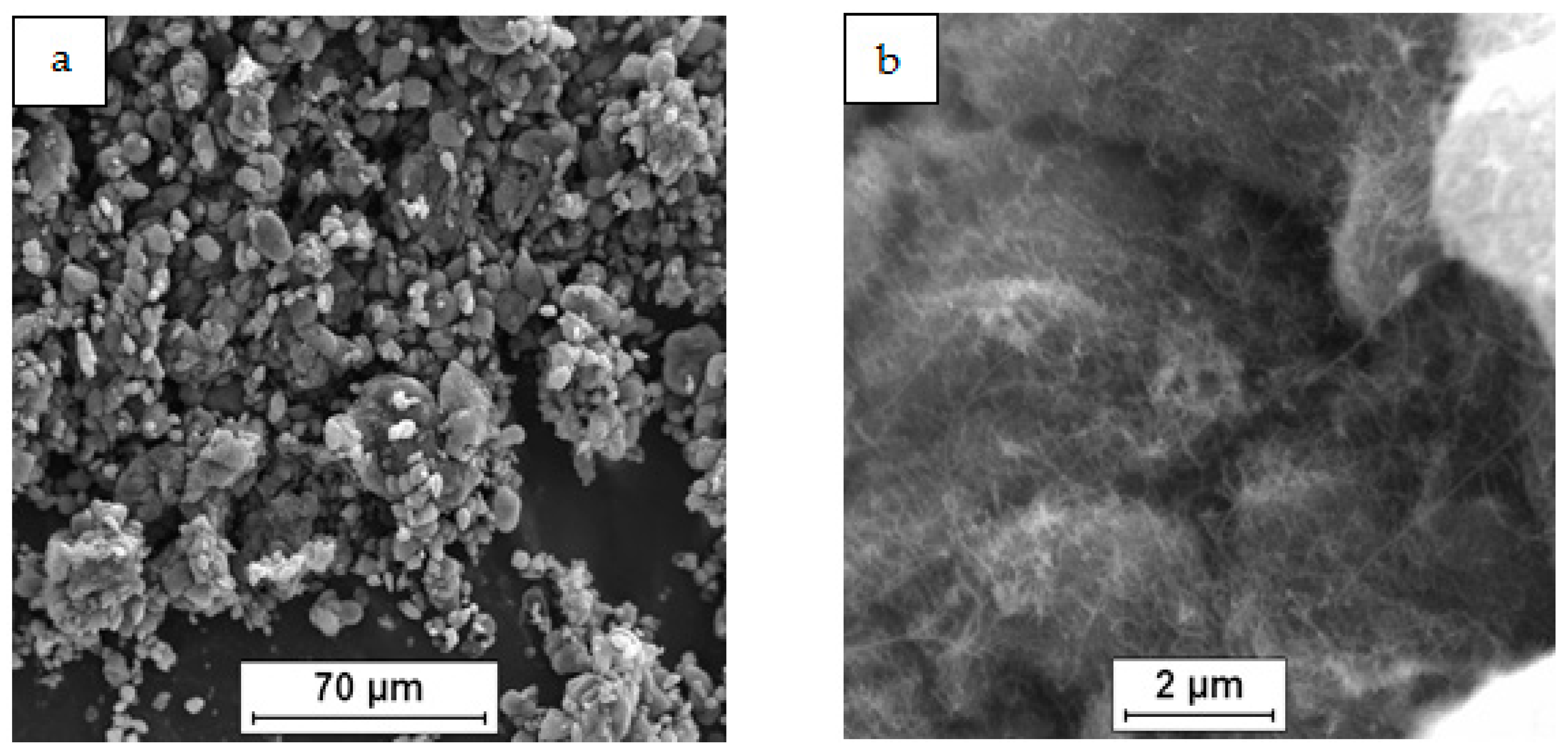 Materials 12 03242 g003