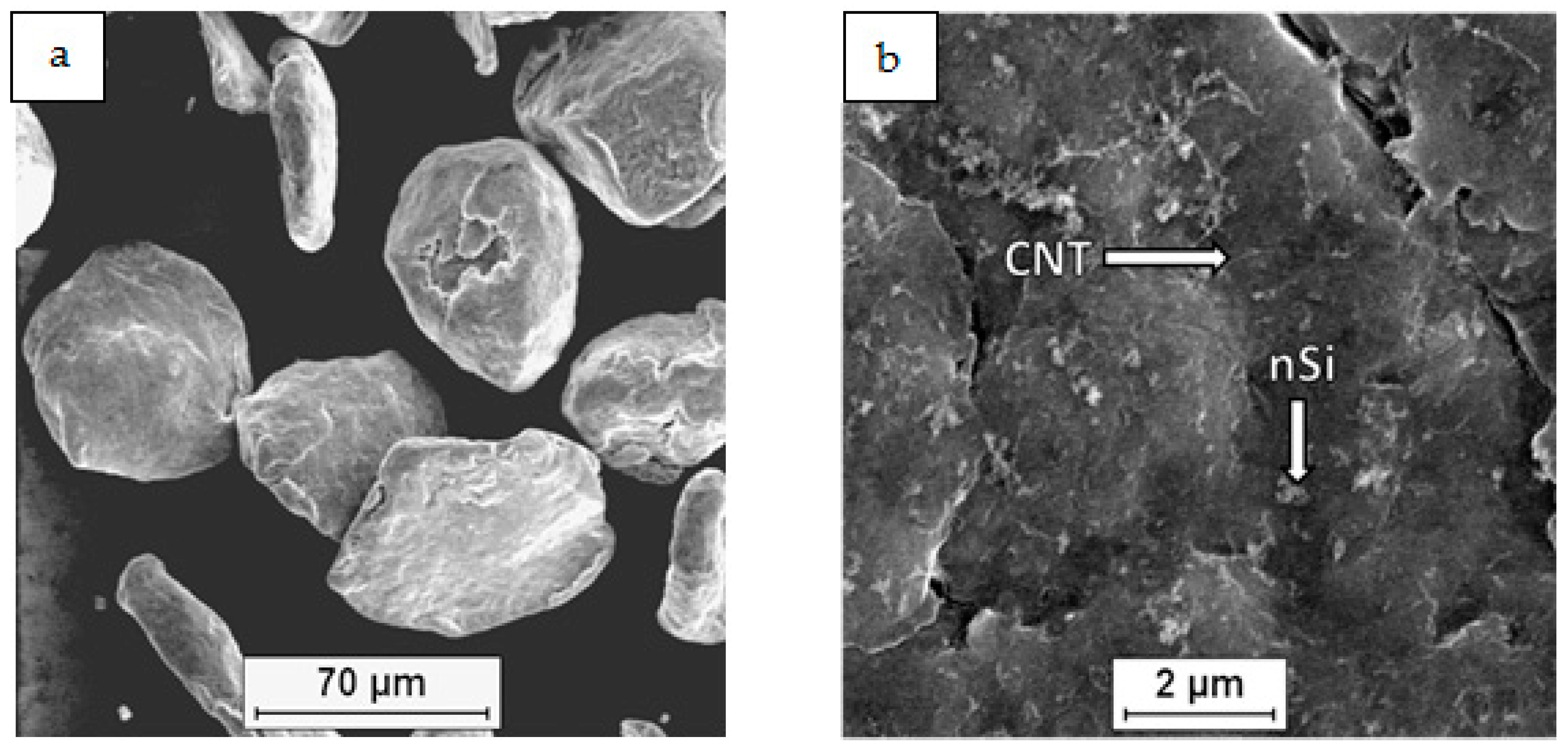 Materials 12 03242 g004