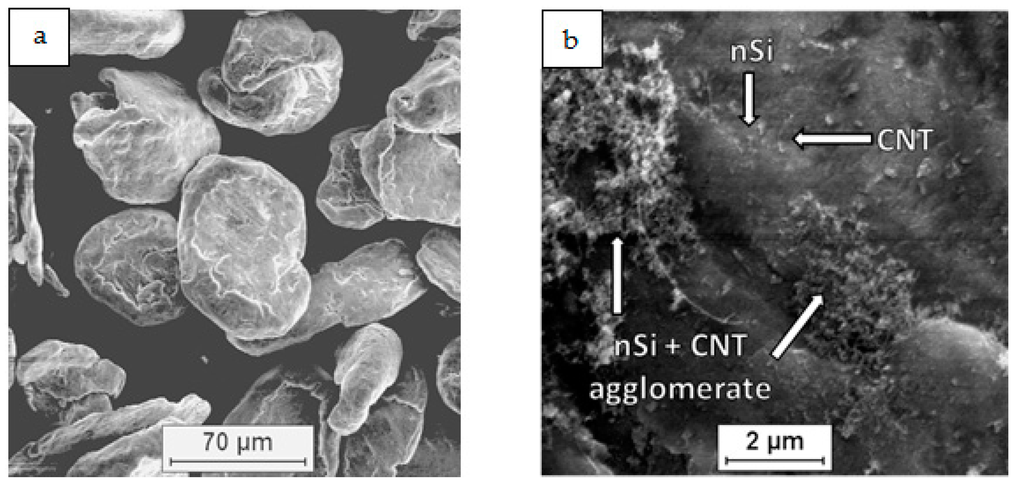Materials 12 03242 g005