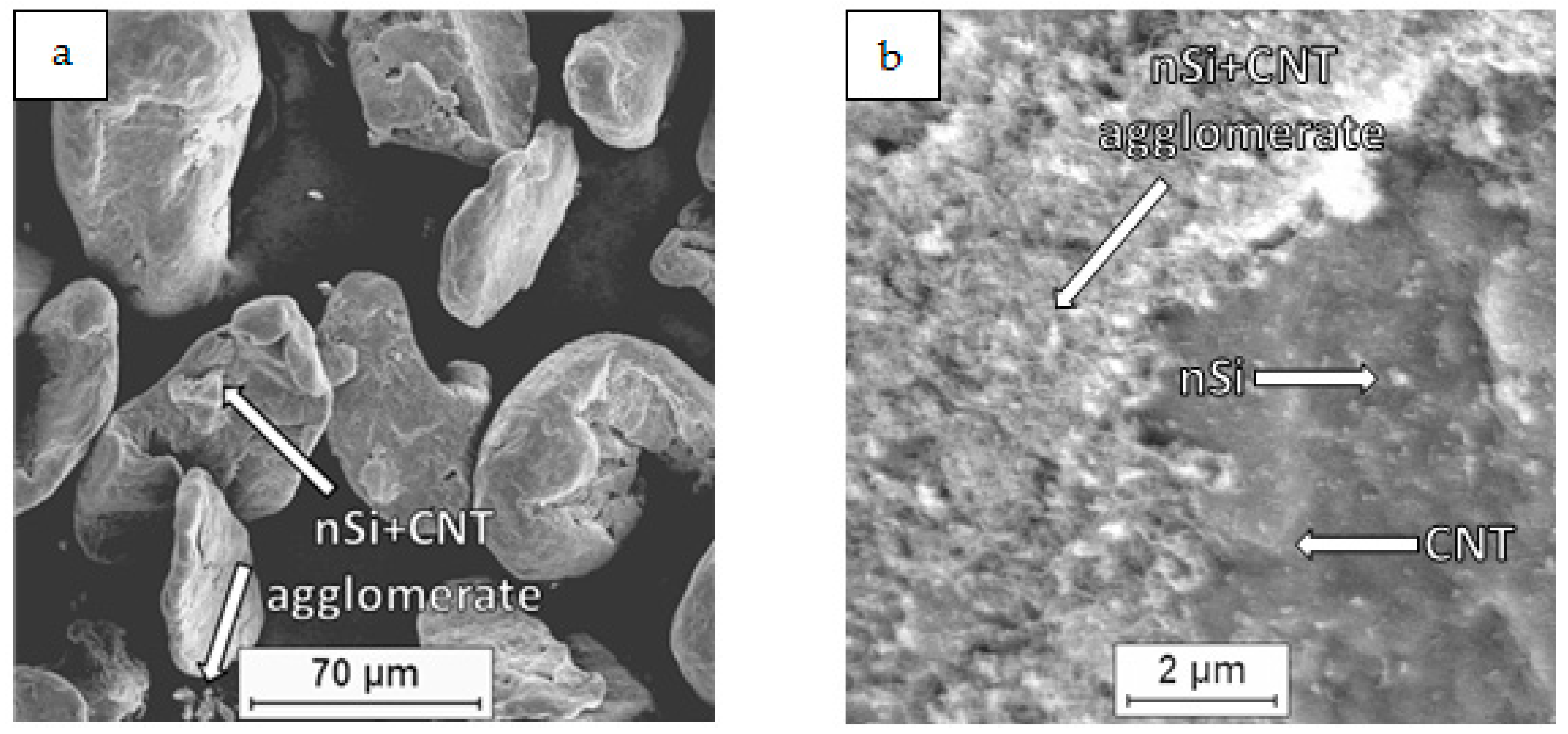 Materials 12 03242 g006