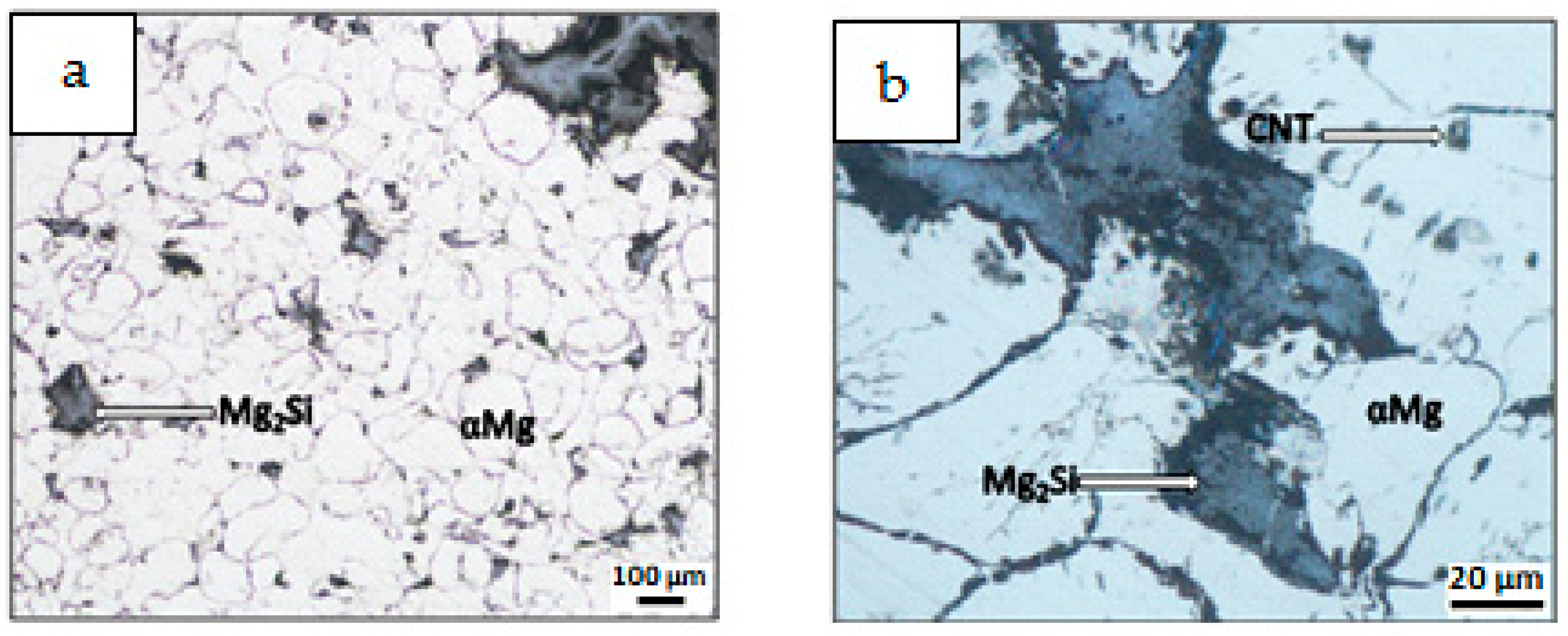 Materials 12 03242 g011