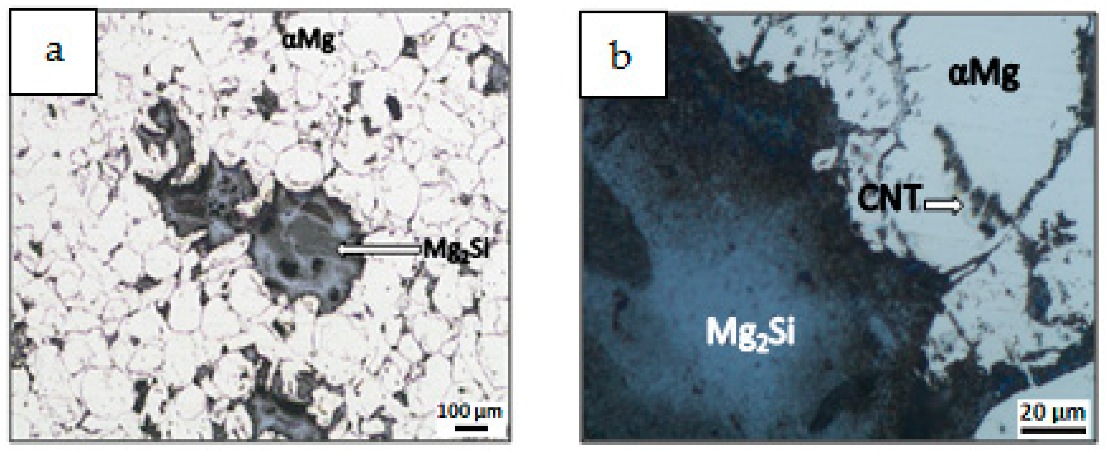 Materials 12 03242 g012