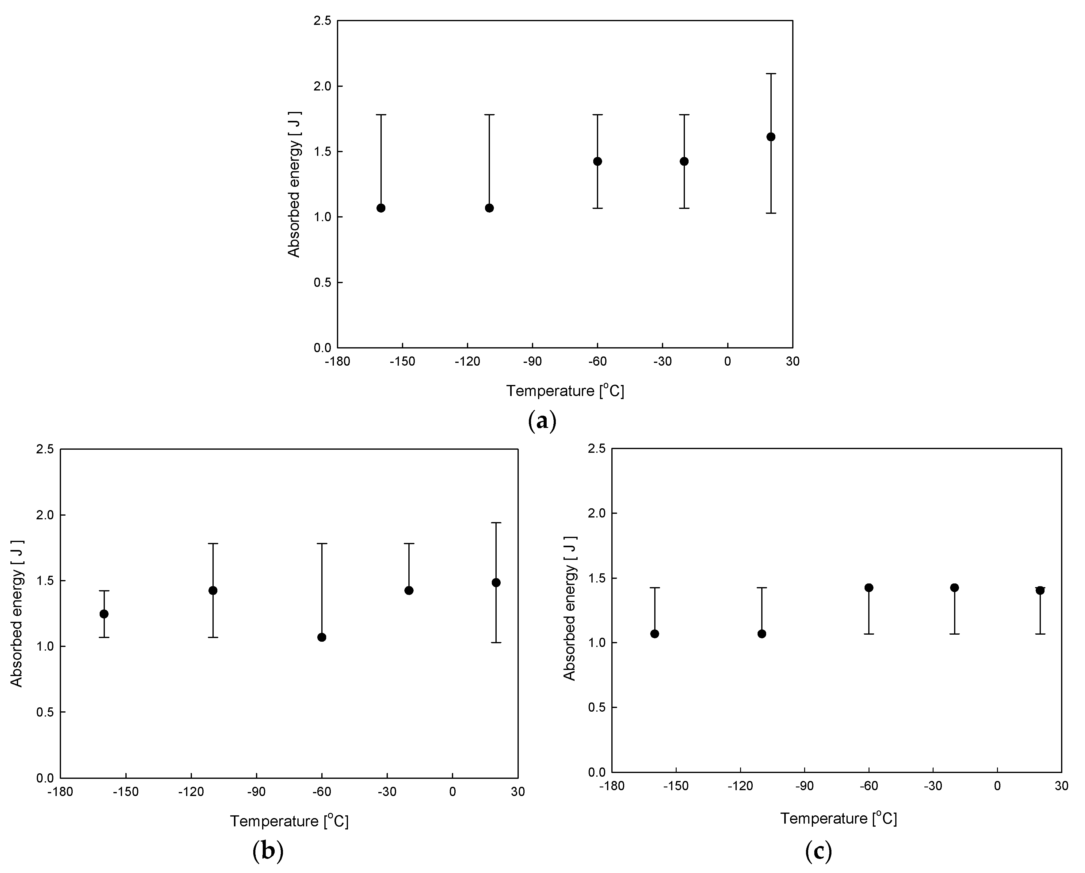 Materials 12 03246 g004