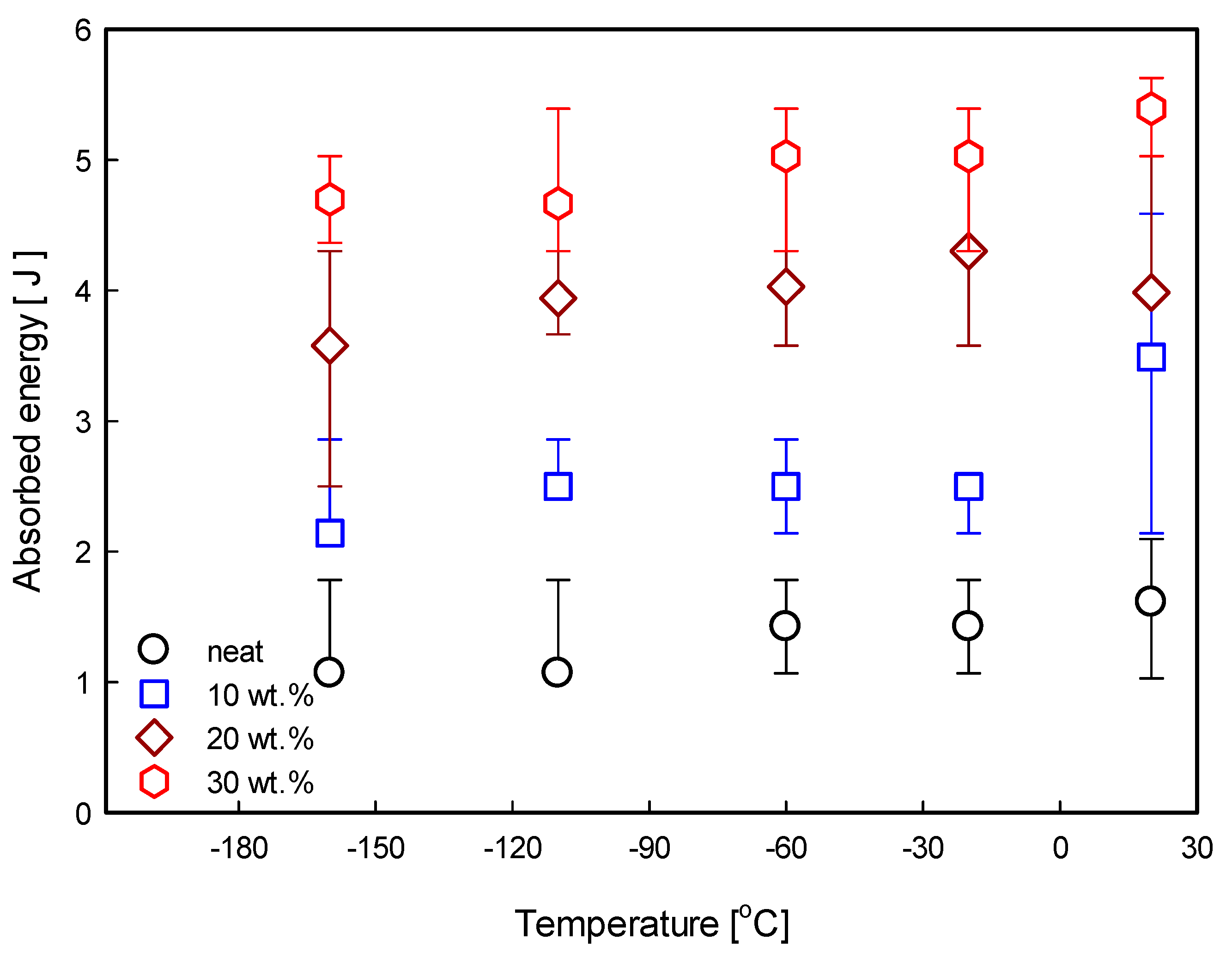 Materials 12 03246 g005