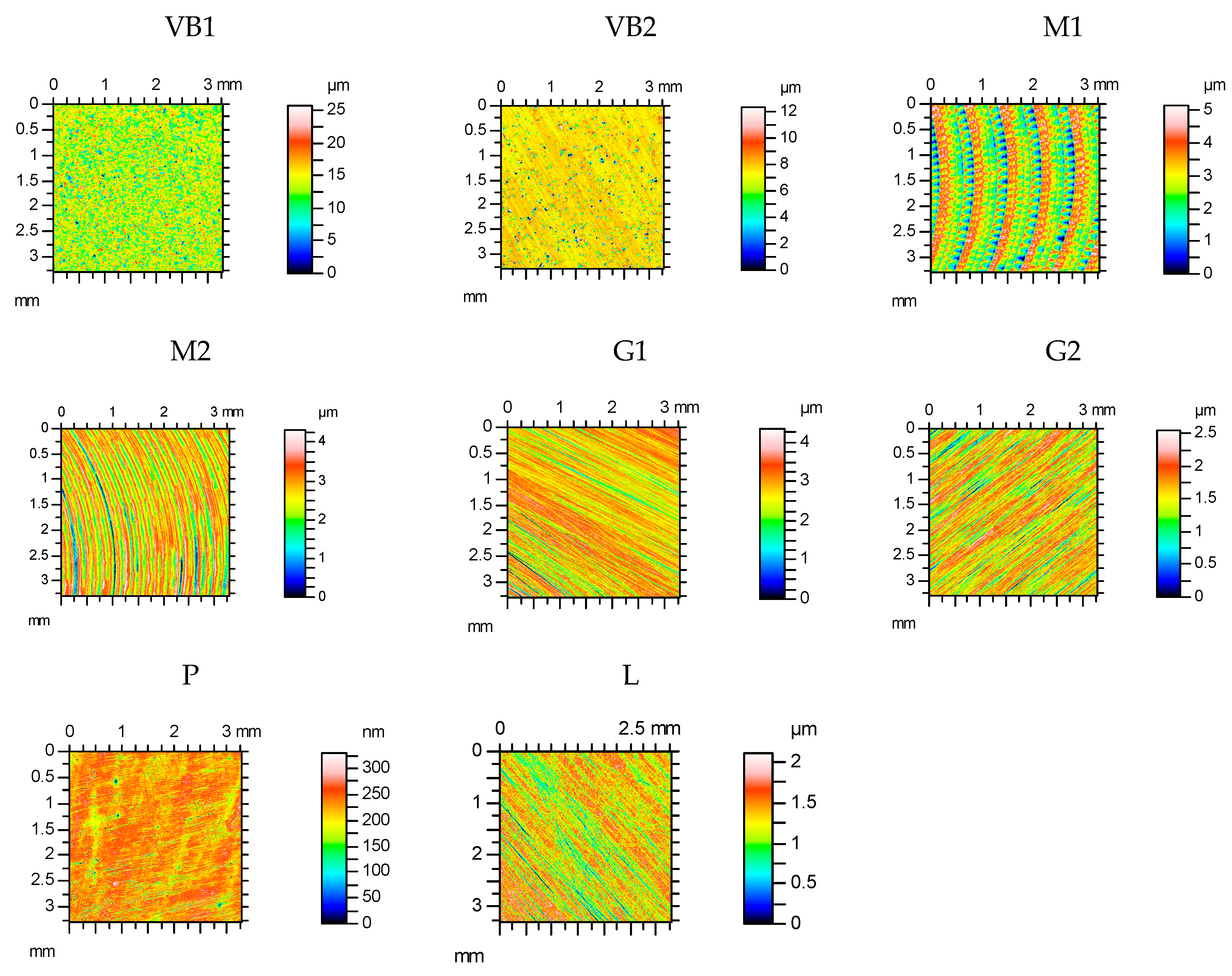Materials 12 03250 g001