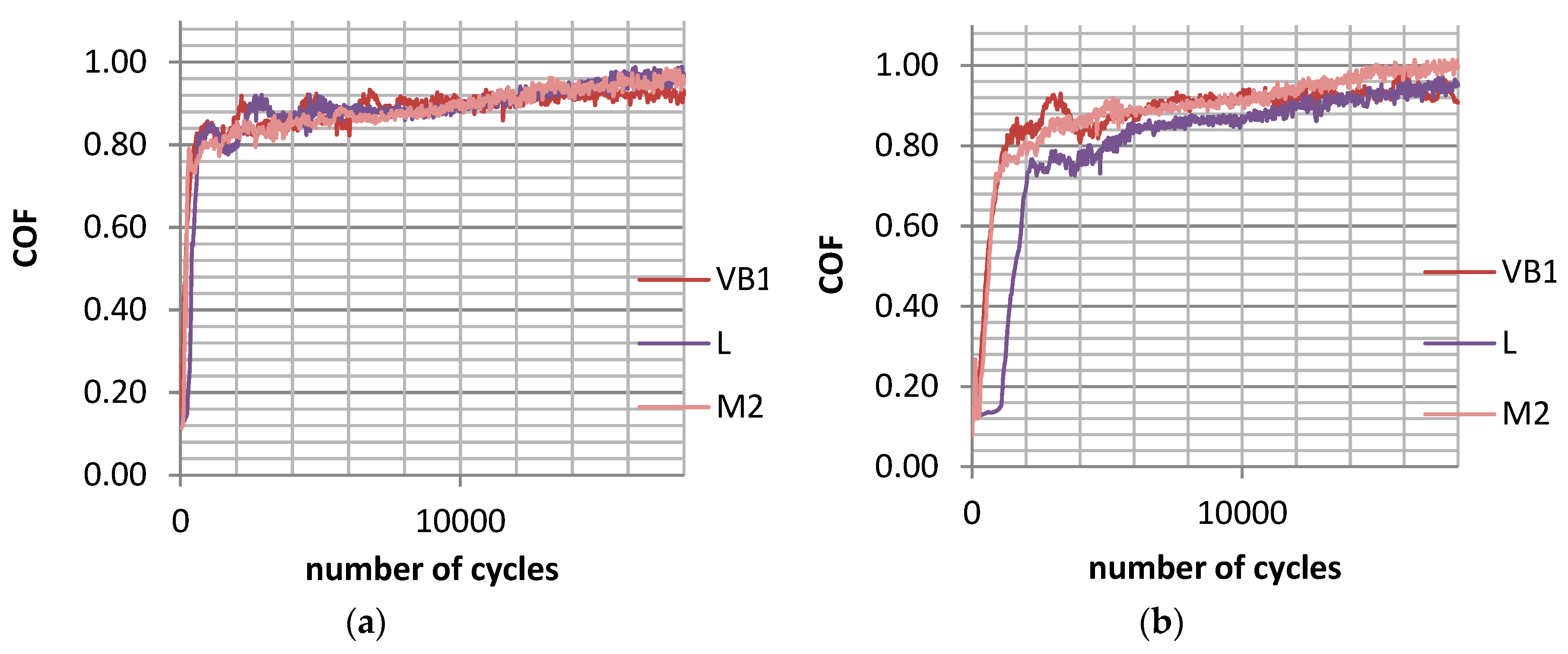 Materials 12 03250 g002