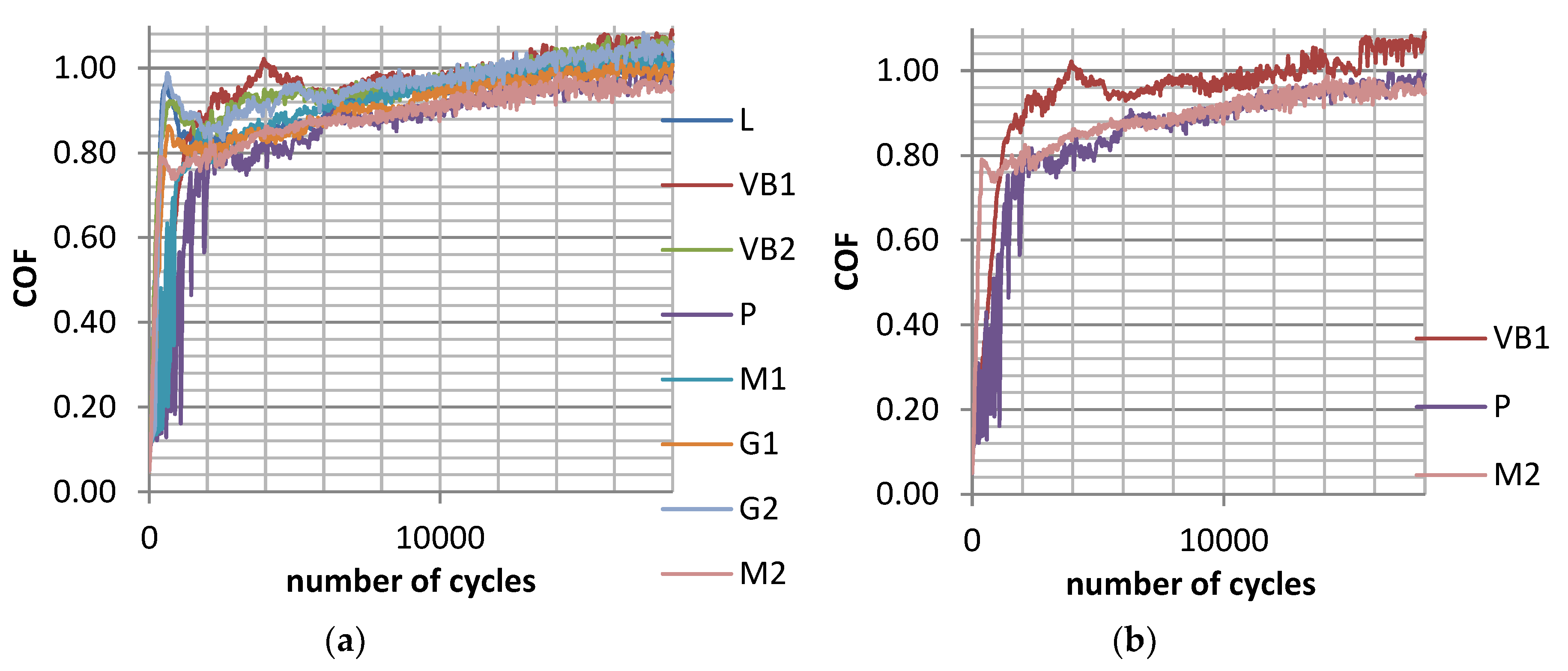 Materials 12 03250 g004