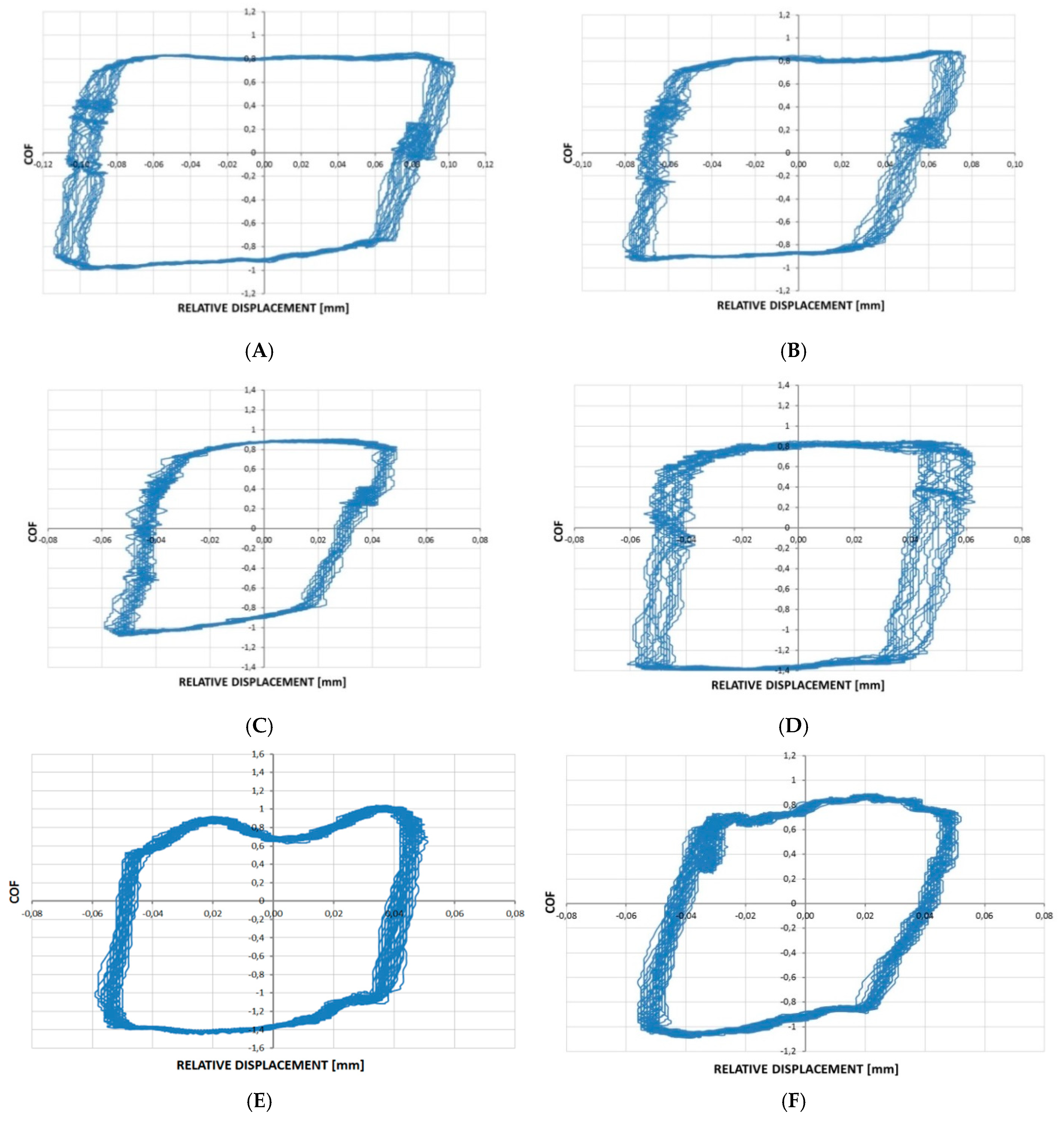 Materials 12 03250 g008