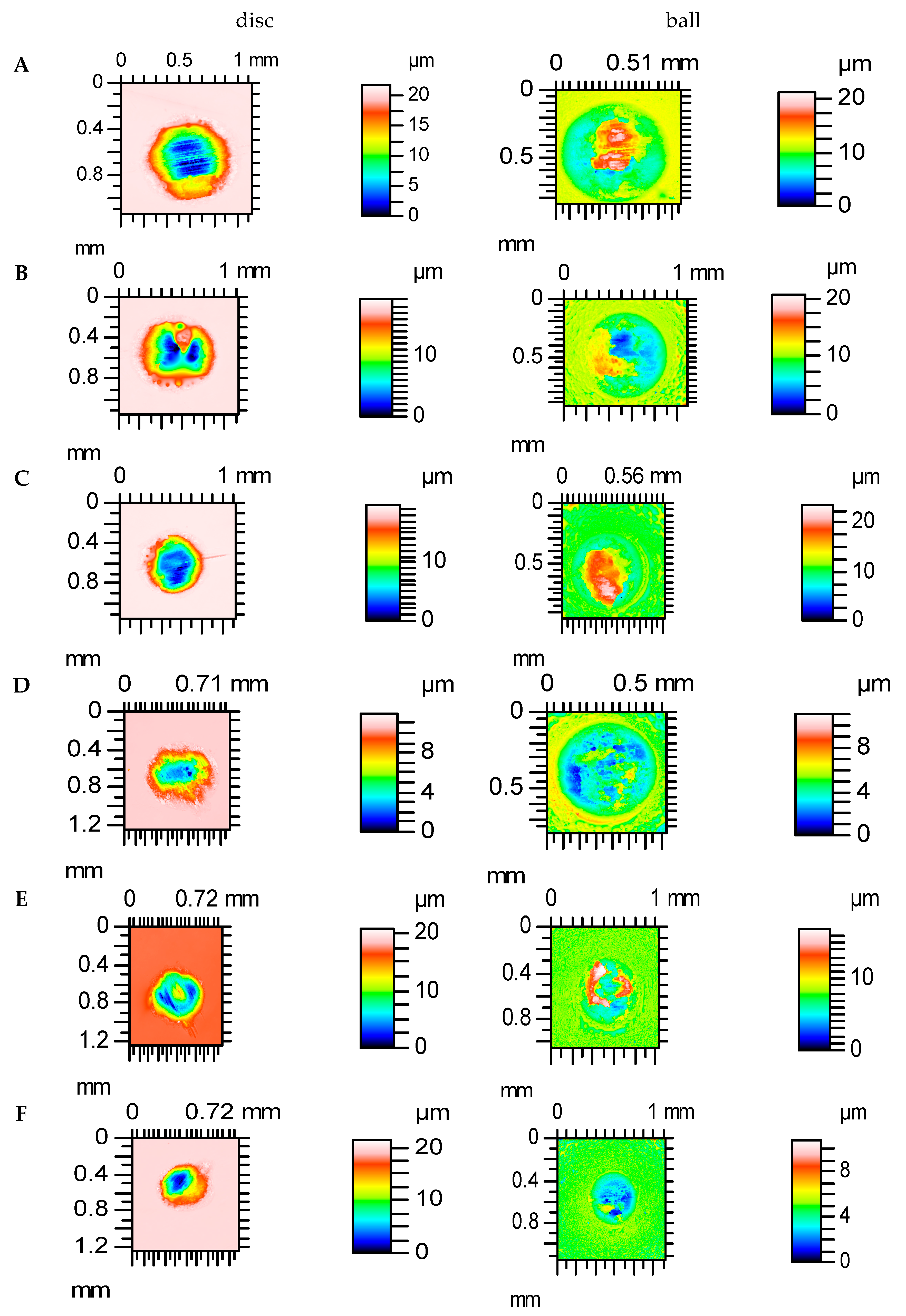 Materials 12 03250 g010