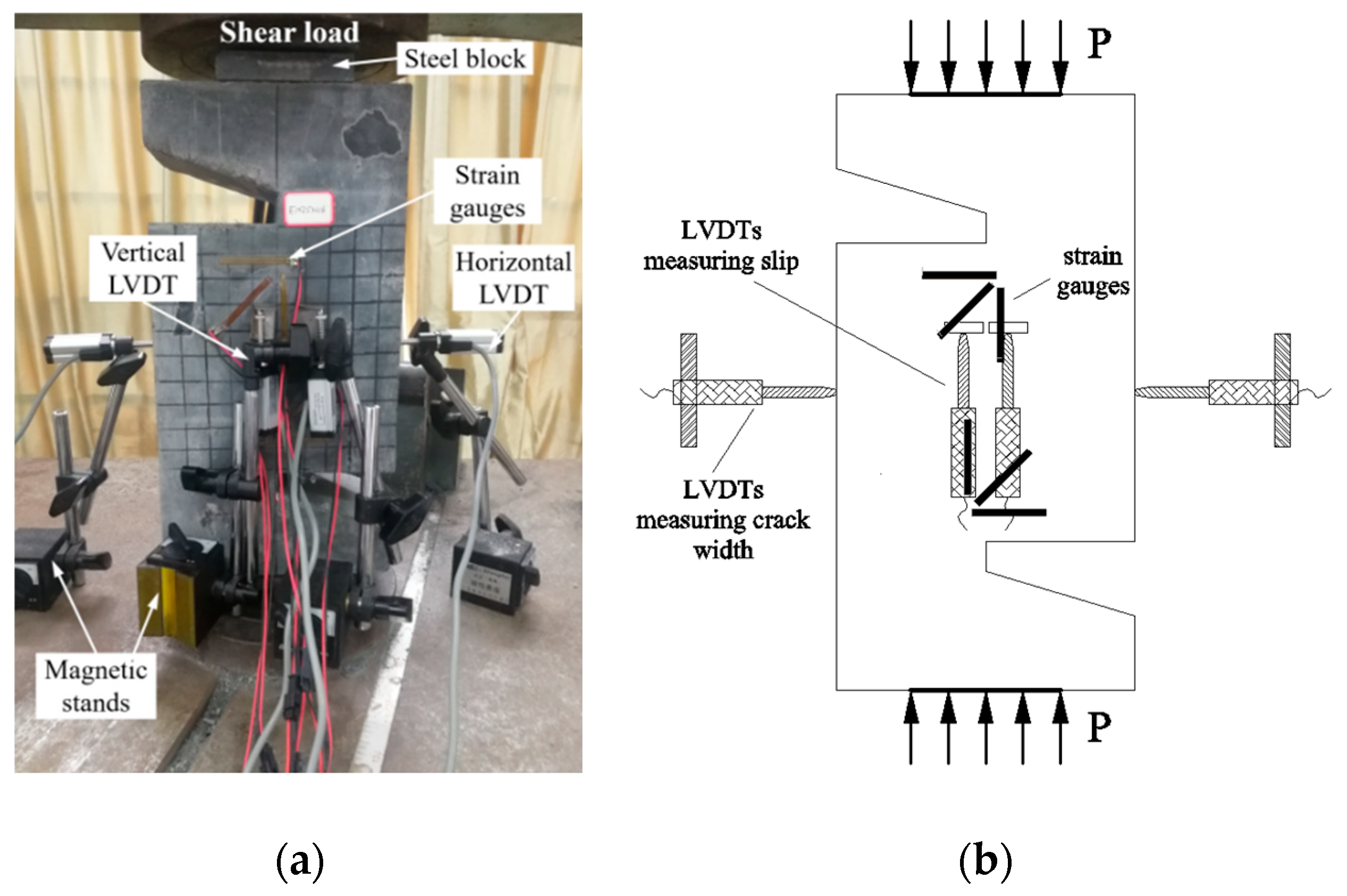 Materials 12 03254 g007