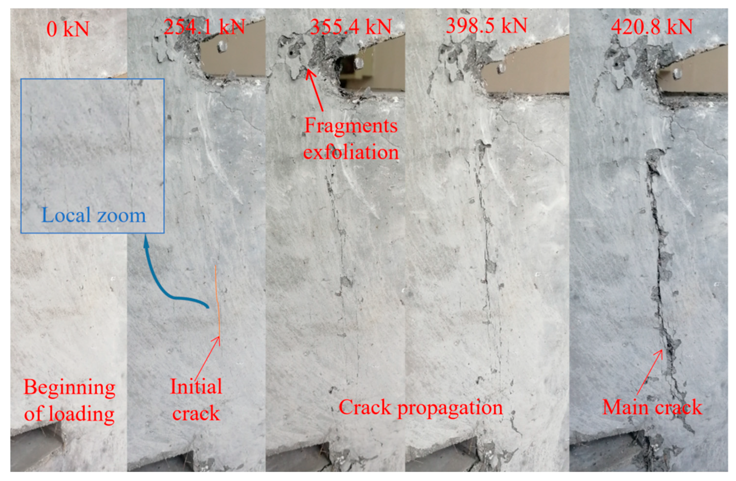 Materials 12 03254 g008