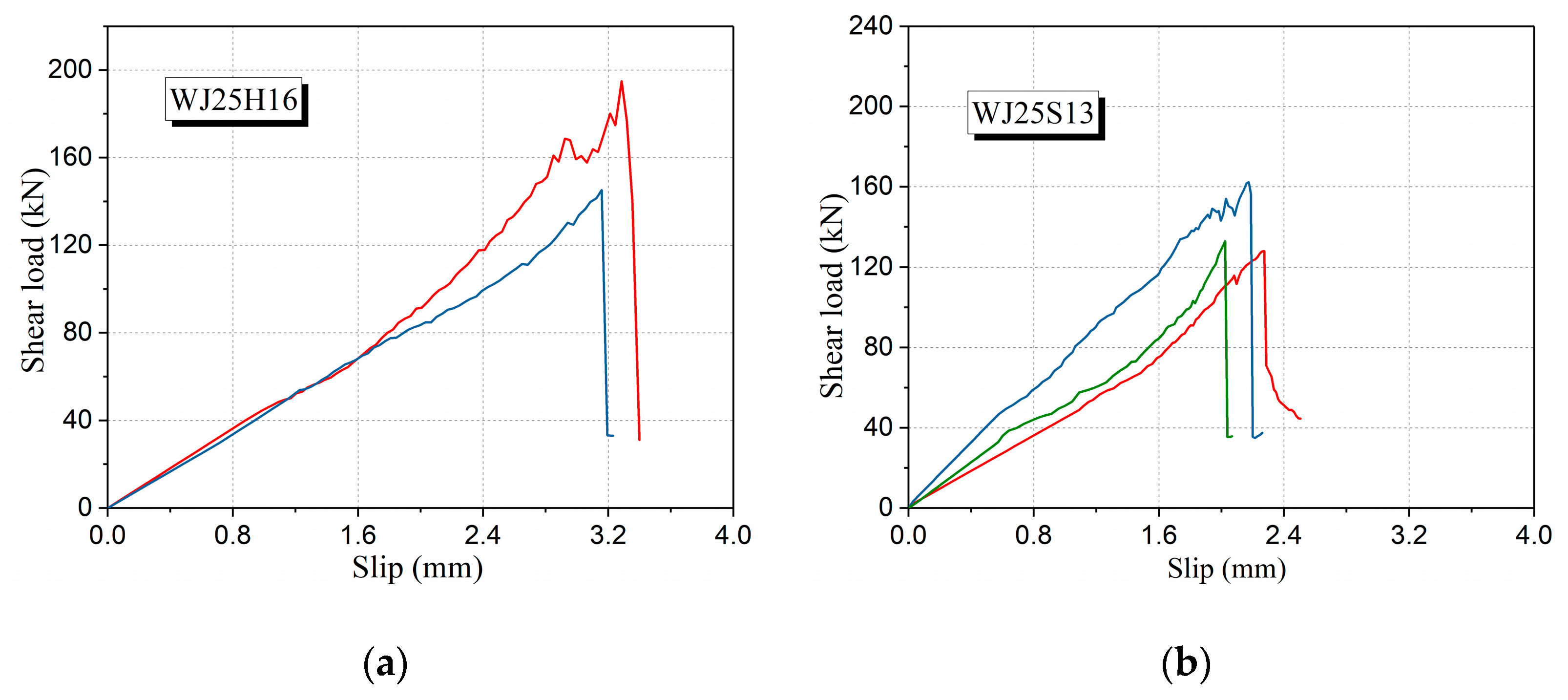 Materials 12 03254 g014a