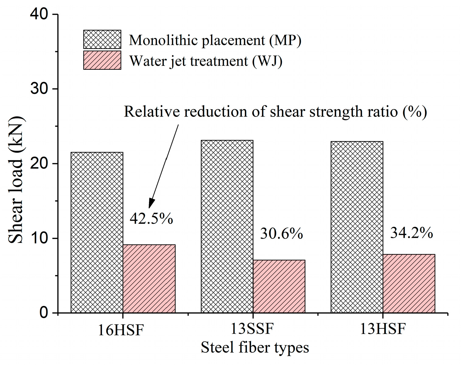 Materials 12 03254 g015