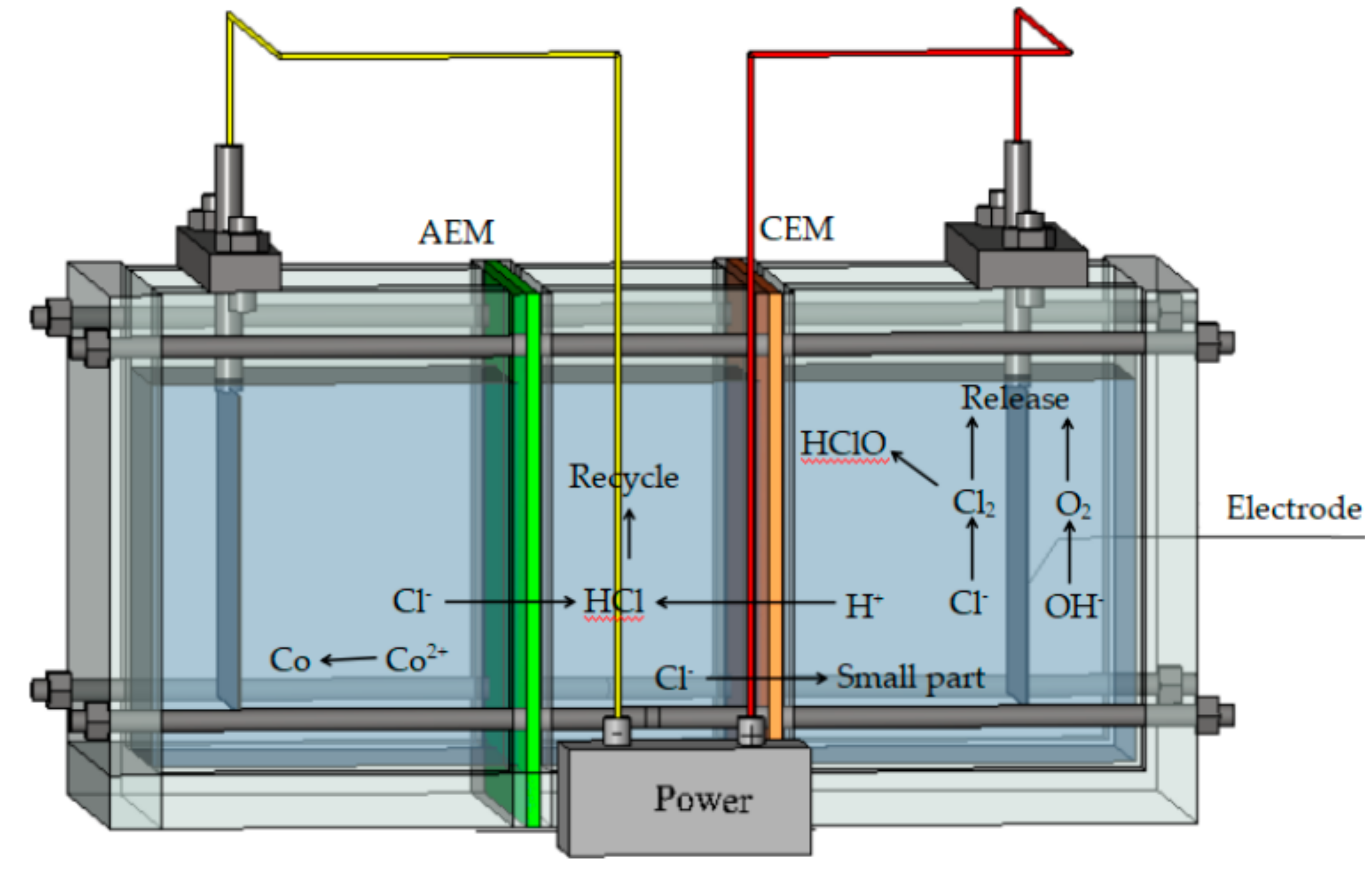 Materials 12 03265 g001