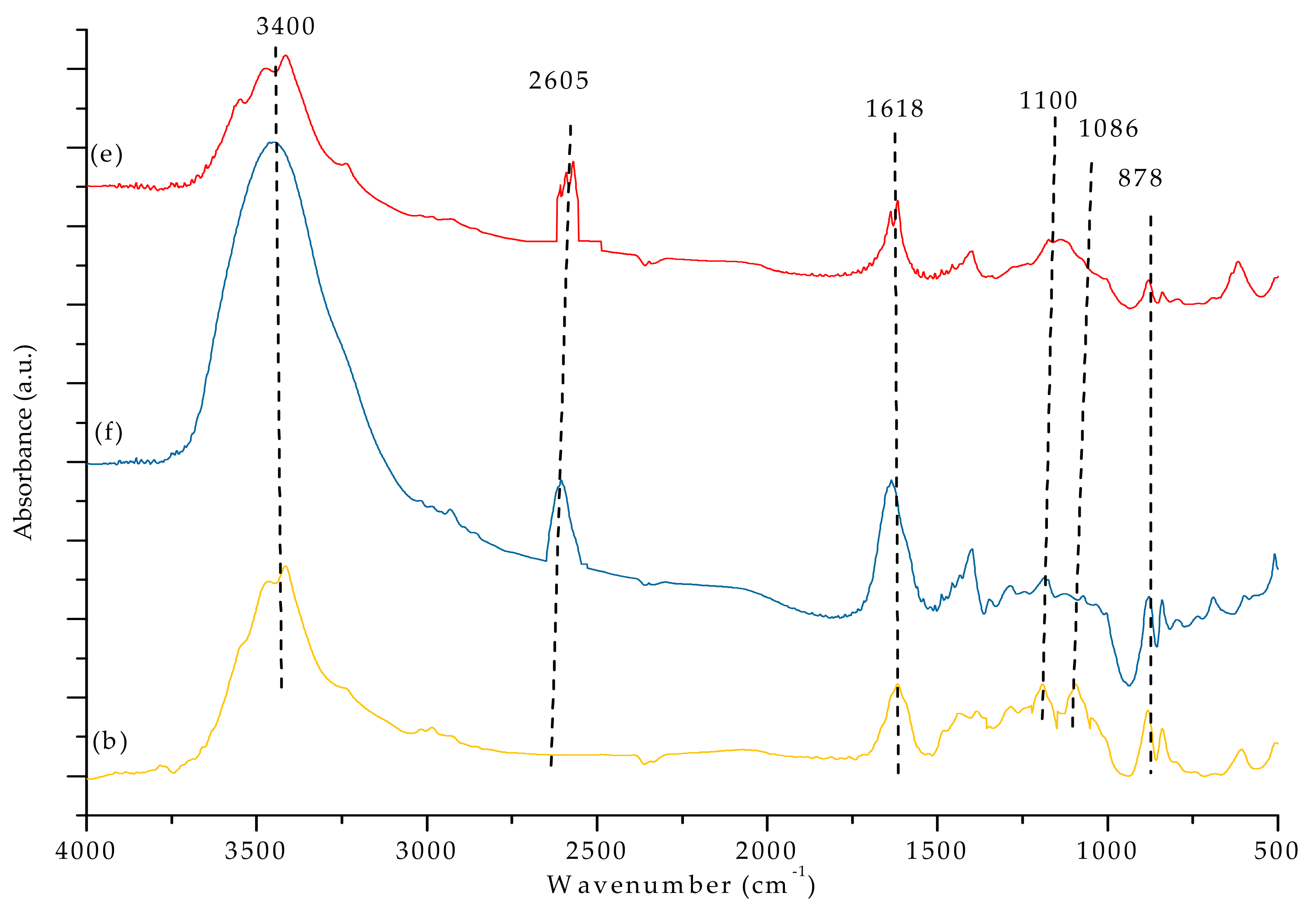 Materials 12 03265 g008
