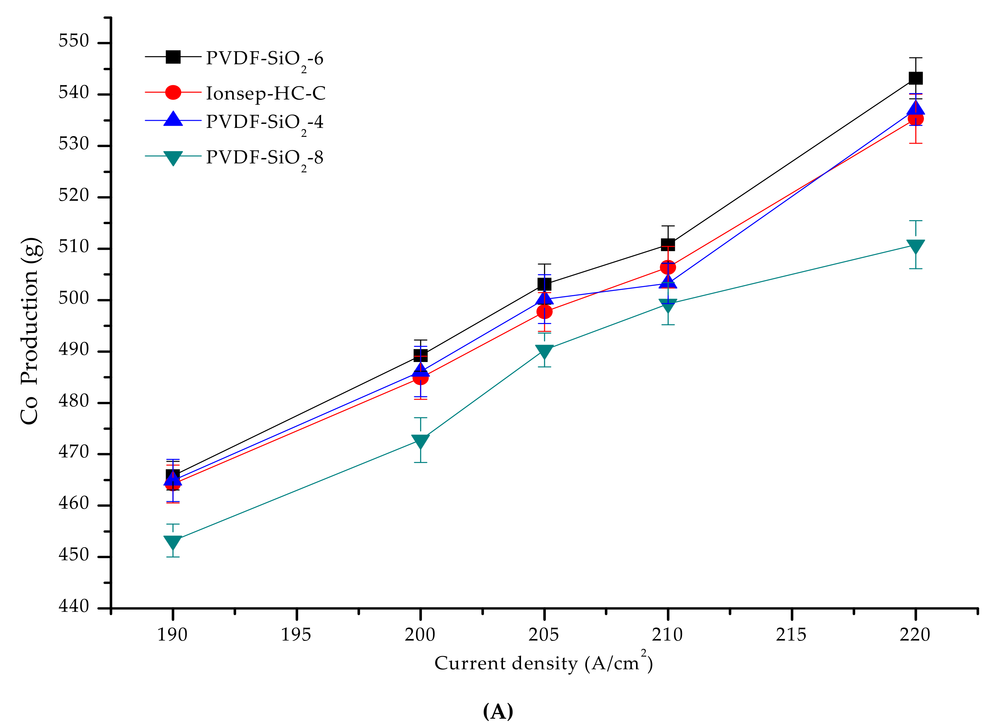 Materials 12 03265 g012a