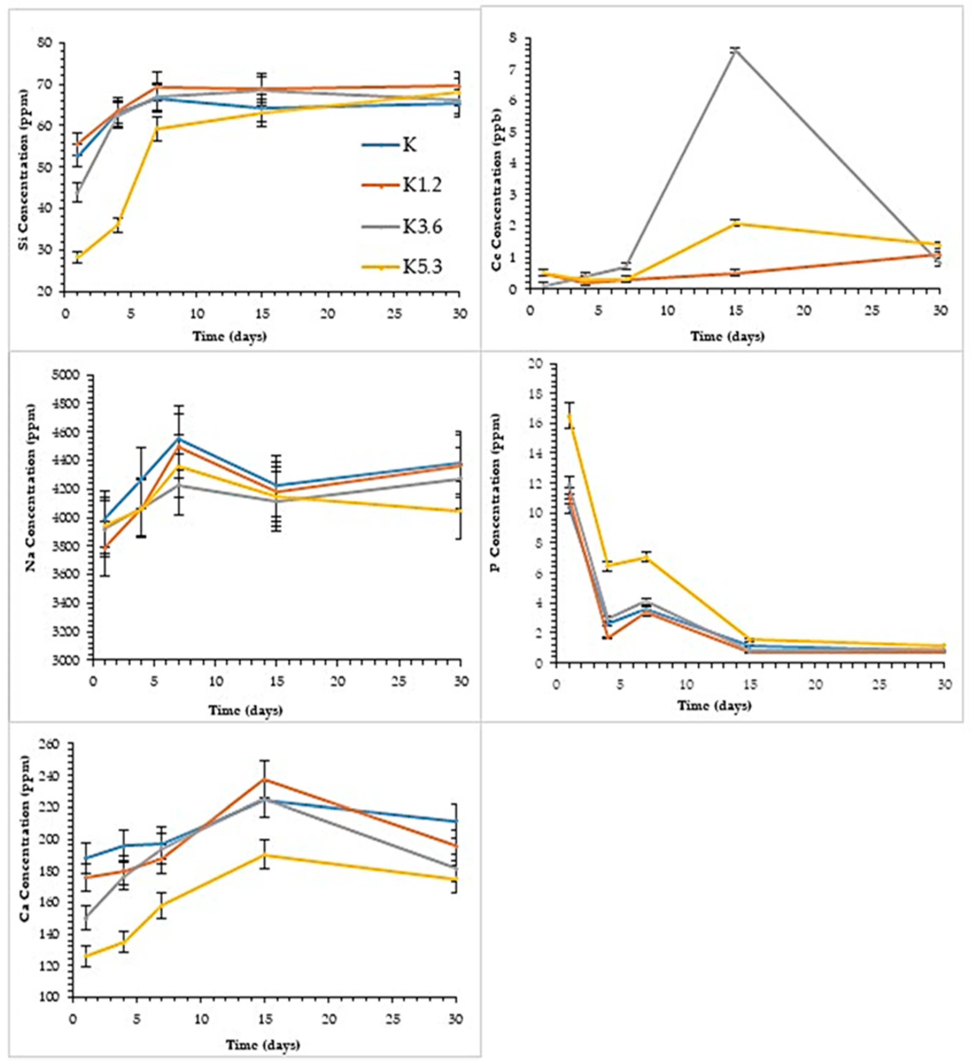Materials 12 03267 g001