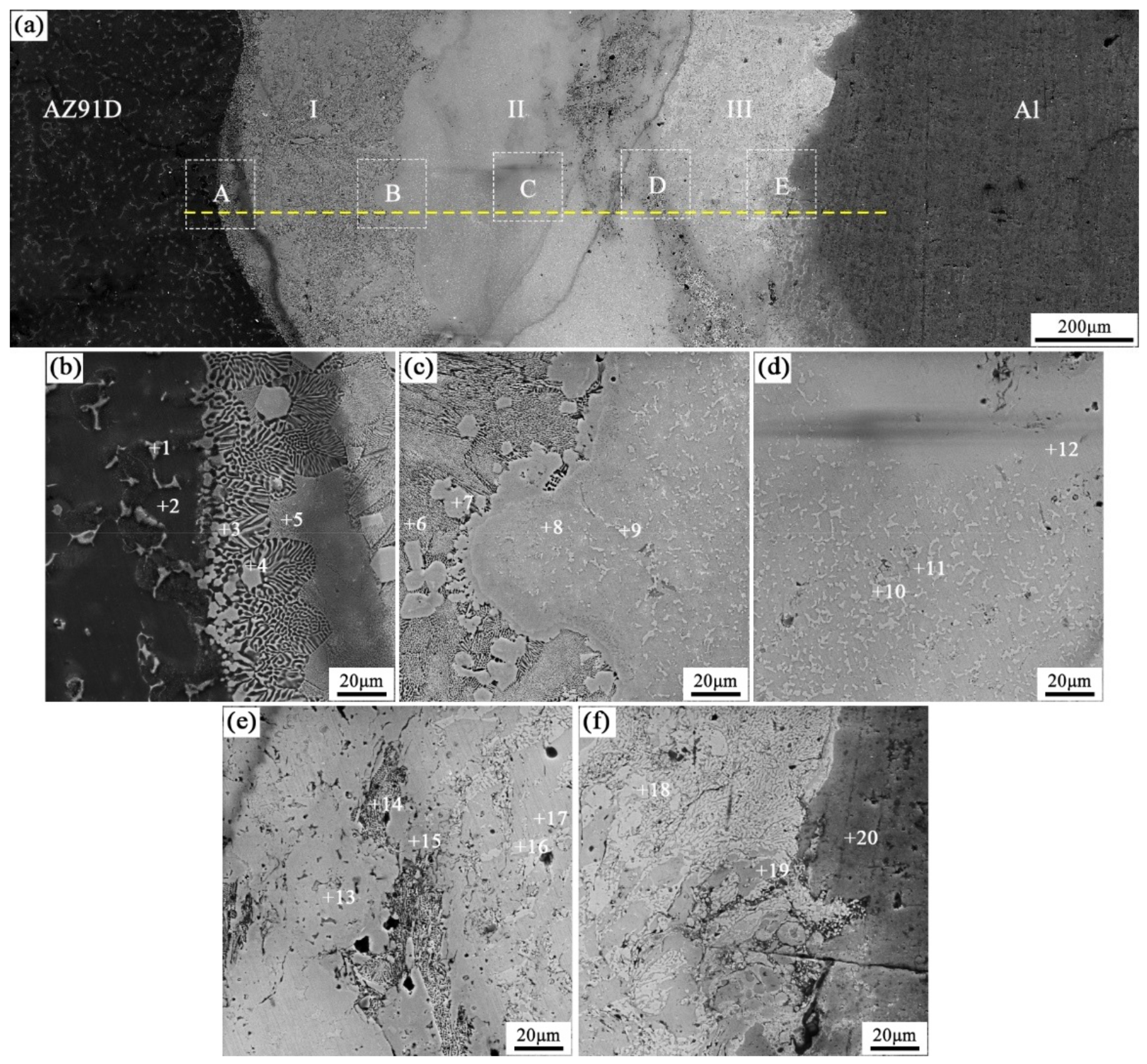 Materials 12 03273 g007