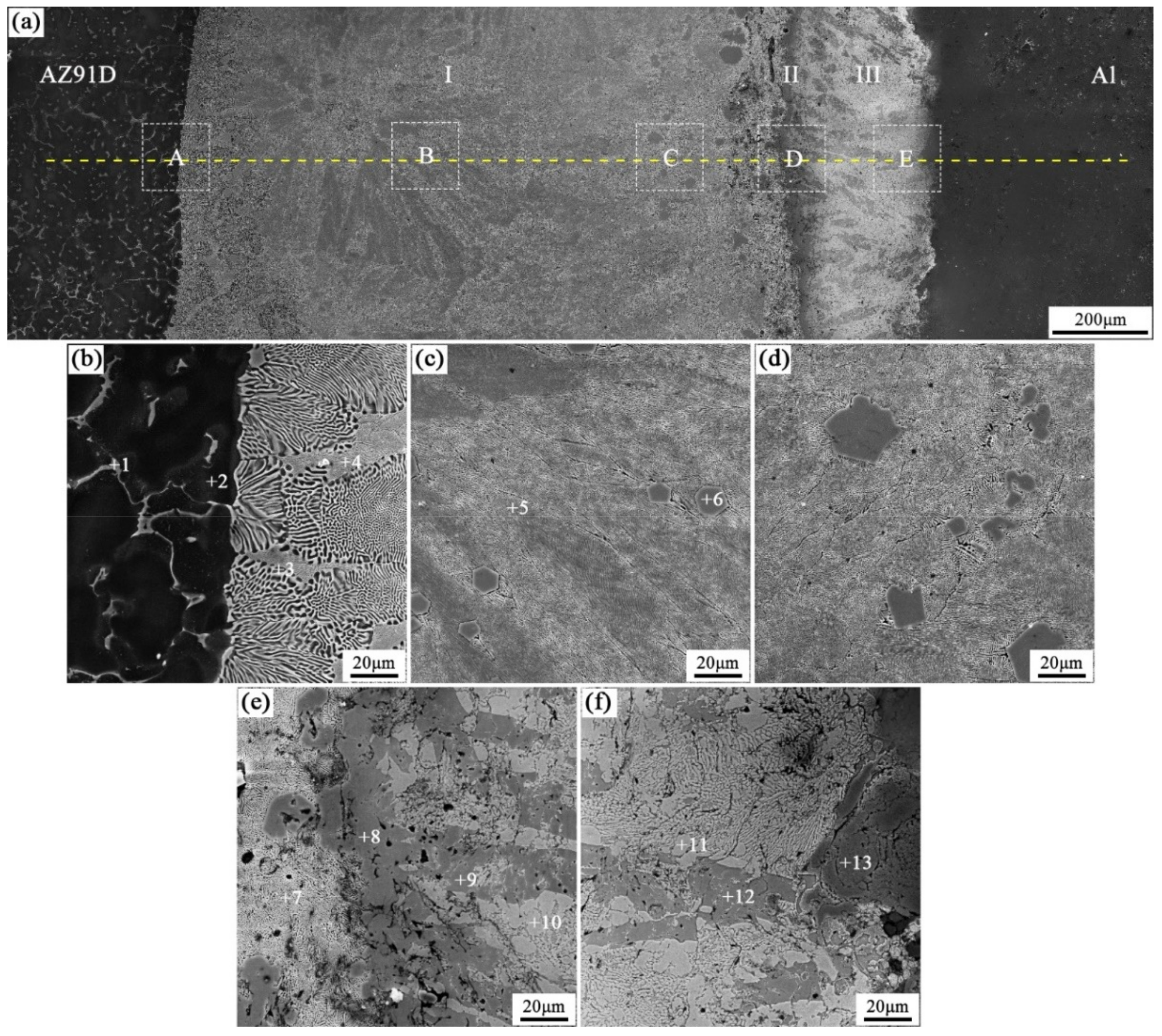 Materials 12 03273 g008