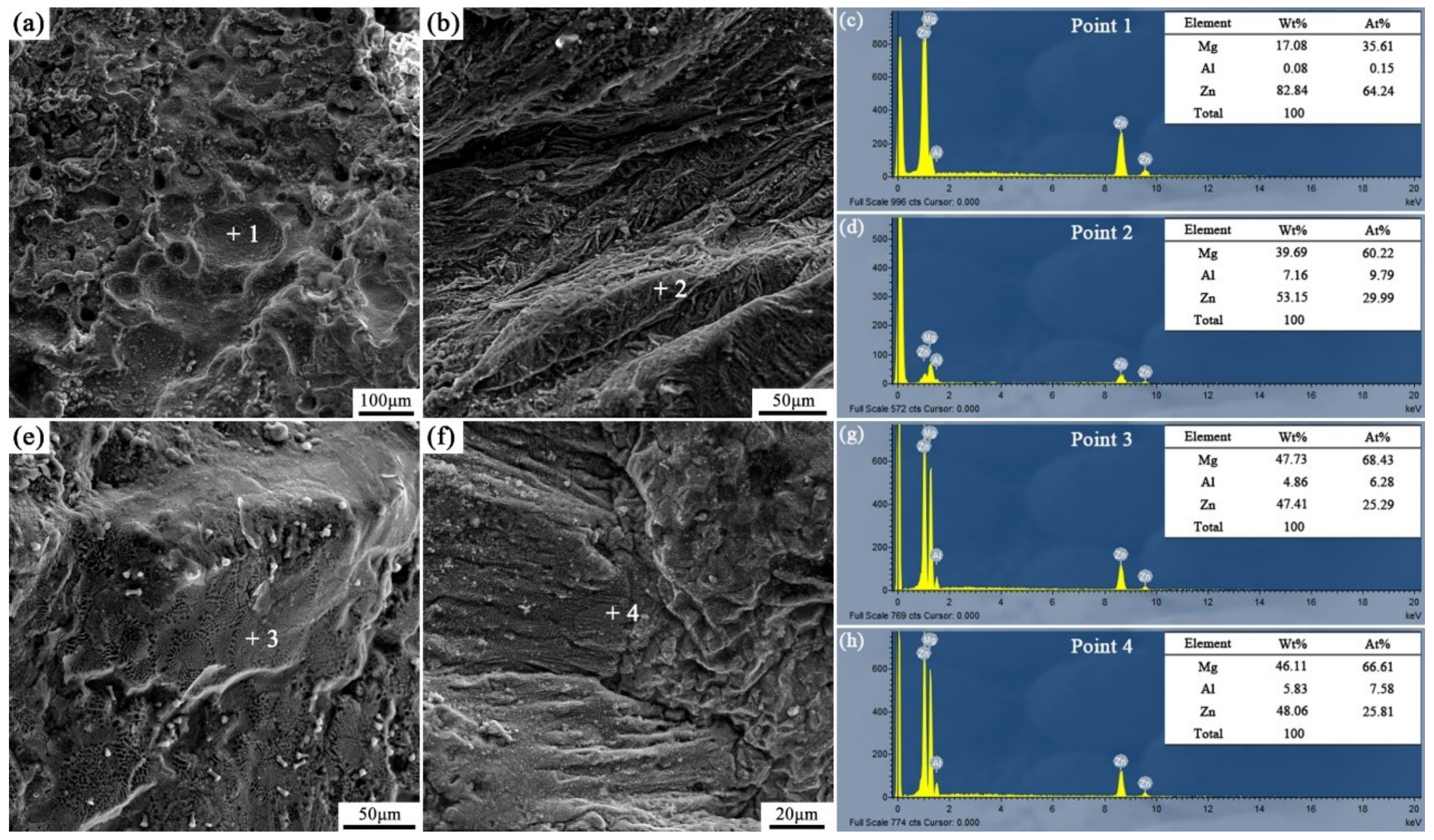 Materials 12 03273 g017