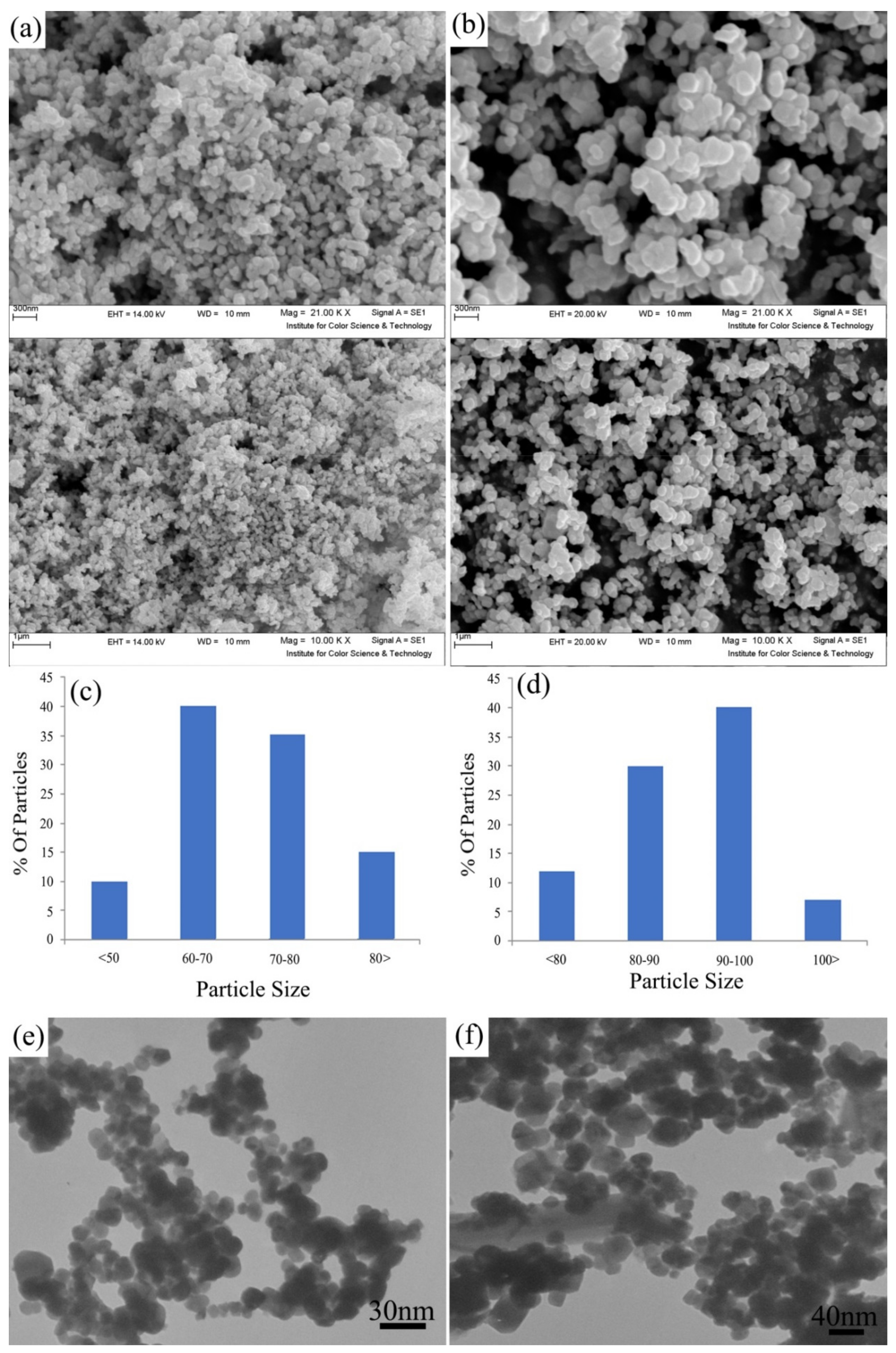 Materials 12 03274 g001