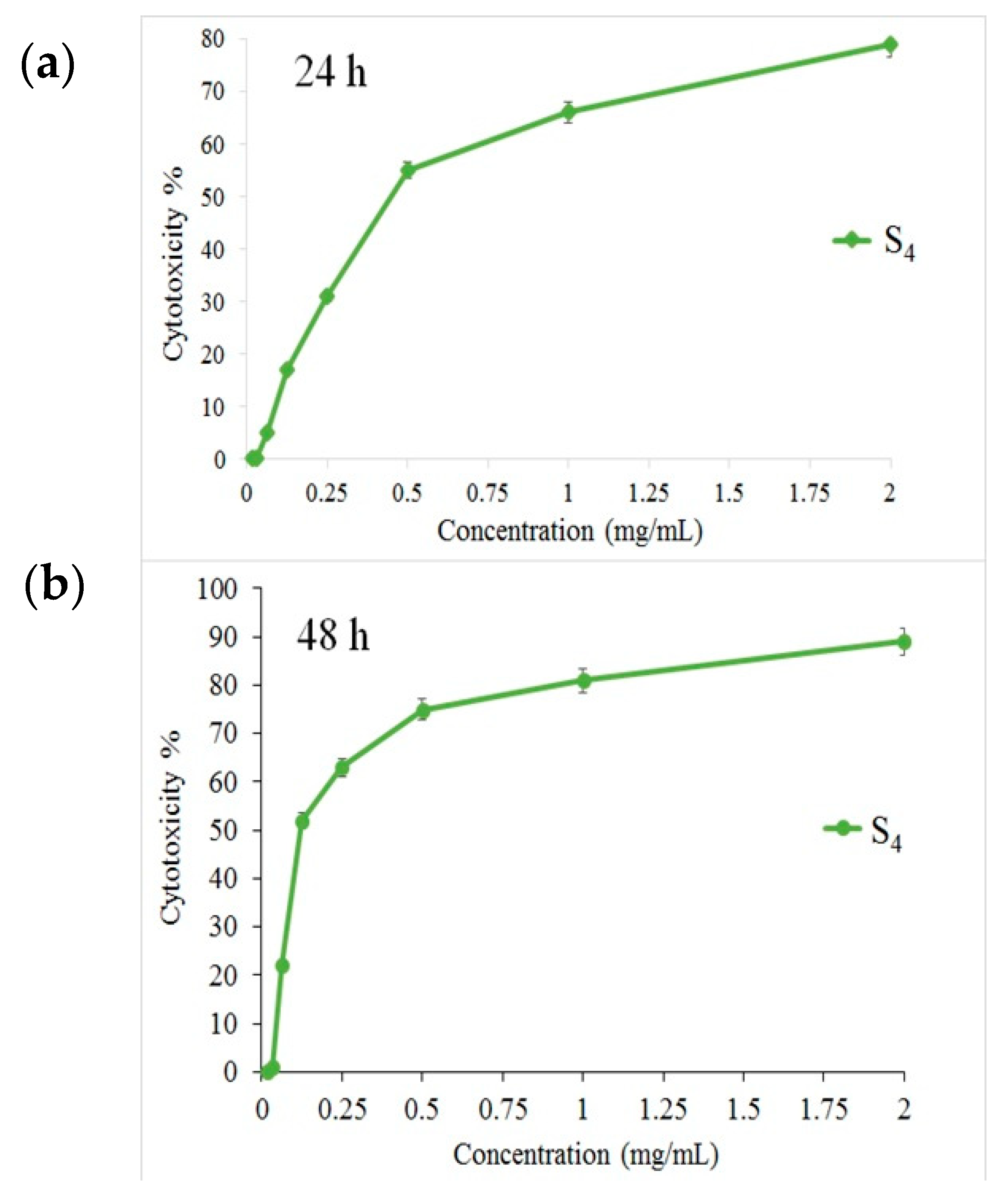 Materials 12 03274 g009