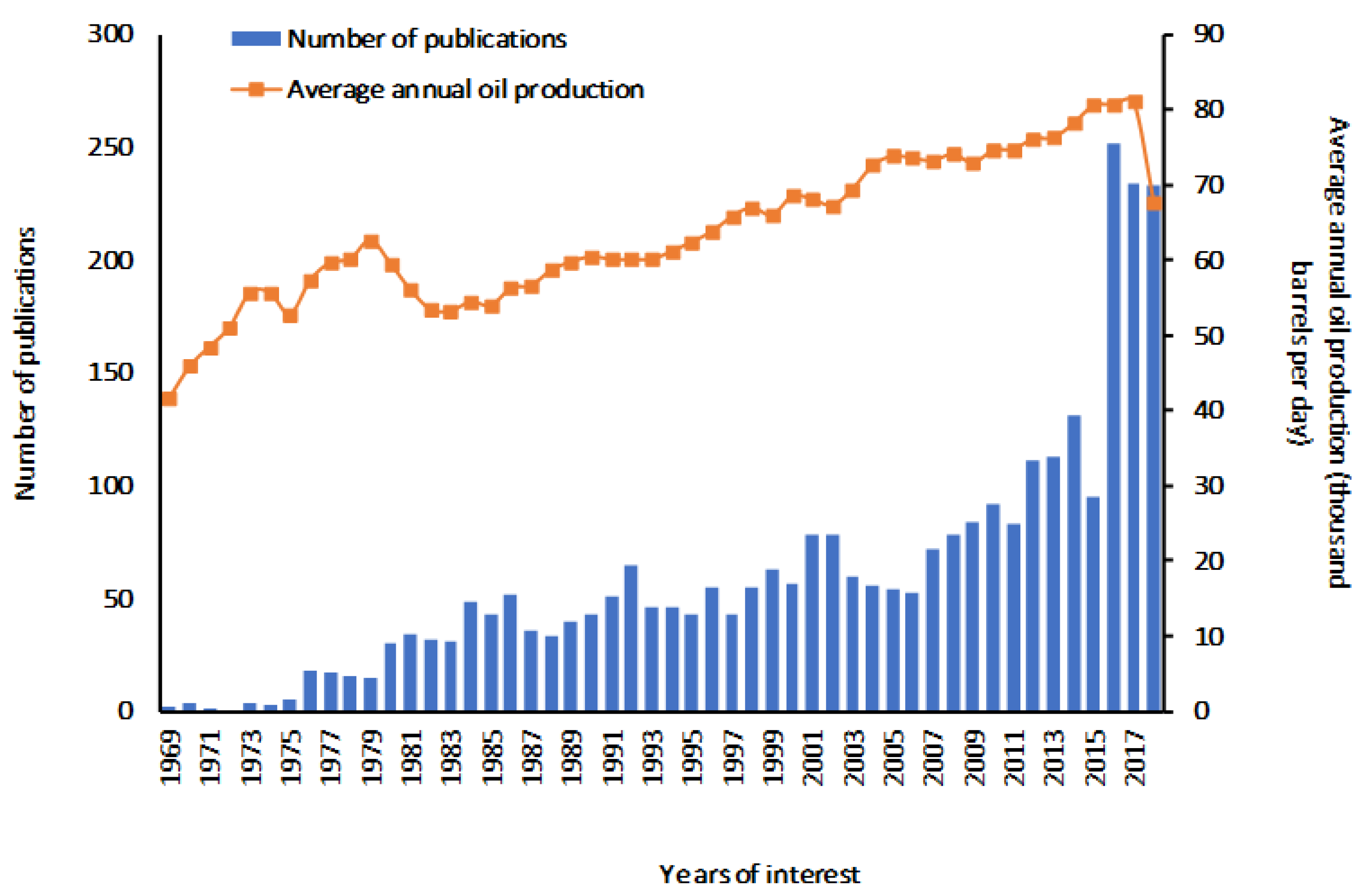 Materials 12 03276 g001 Materials 12 03276 g001