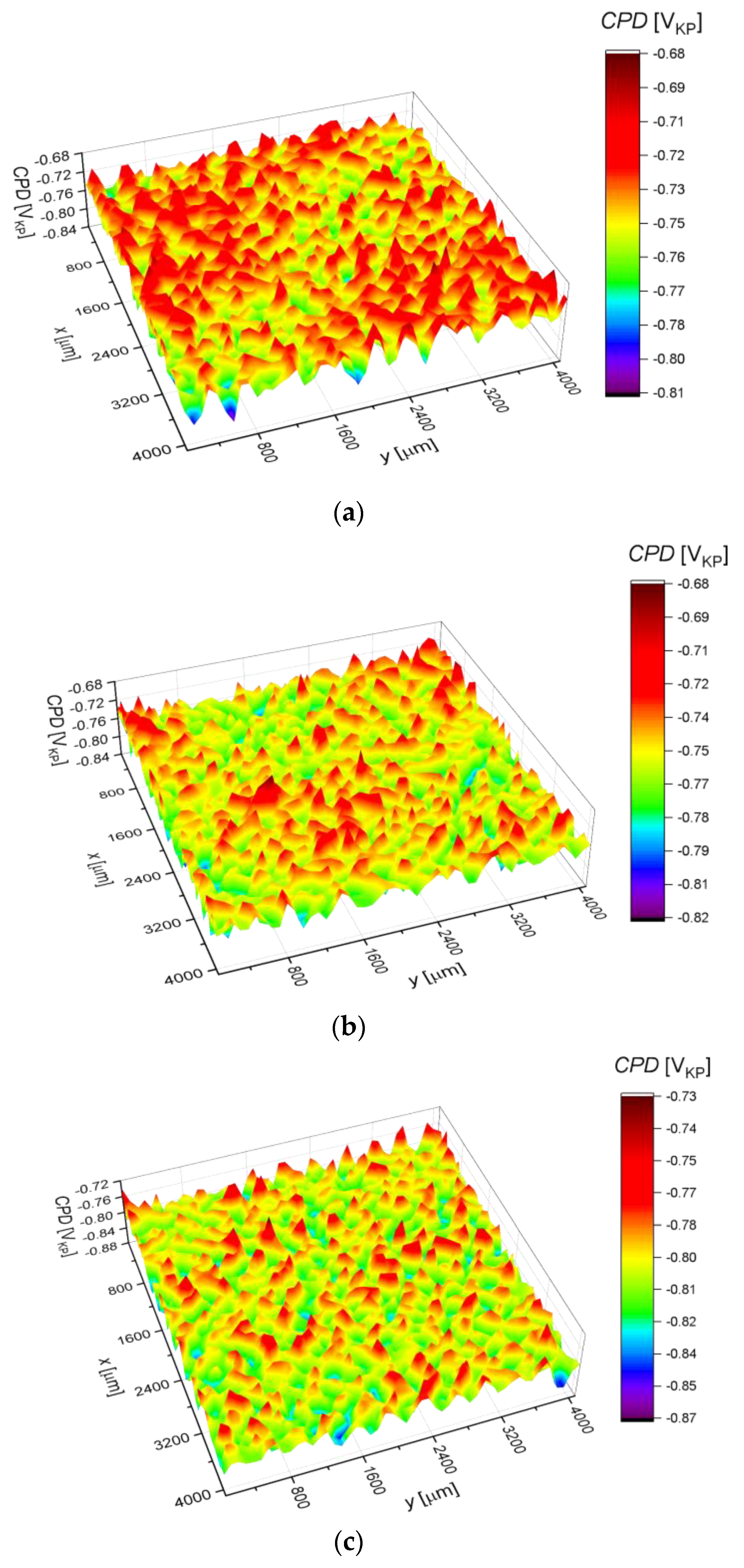 Materials 12 03276 g012a Materials 12 03276 g012a