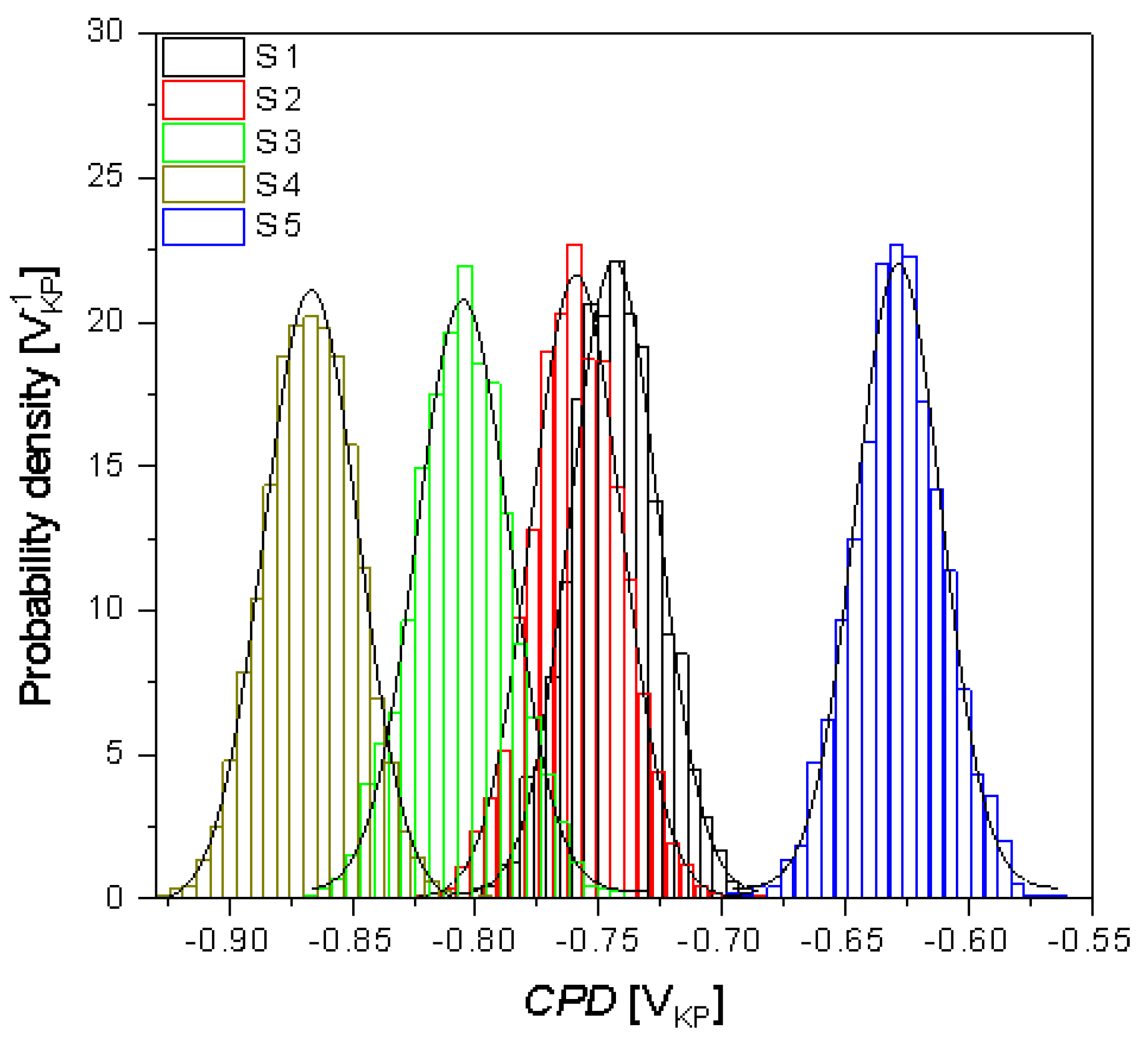 Materials 12 03276 g013 Materials 12 03276 g013