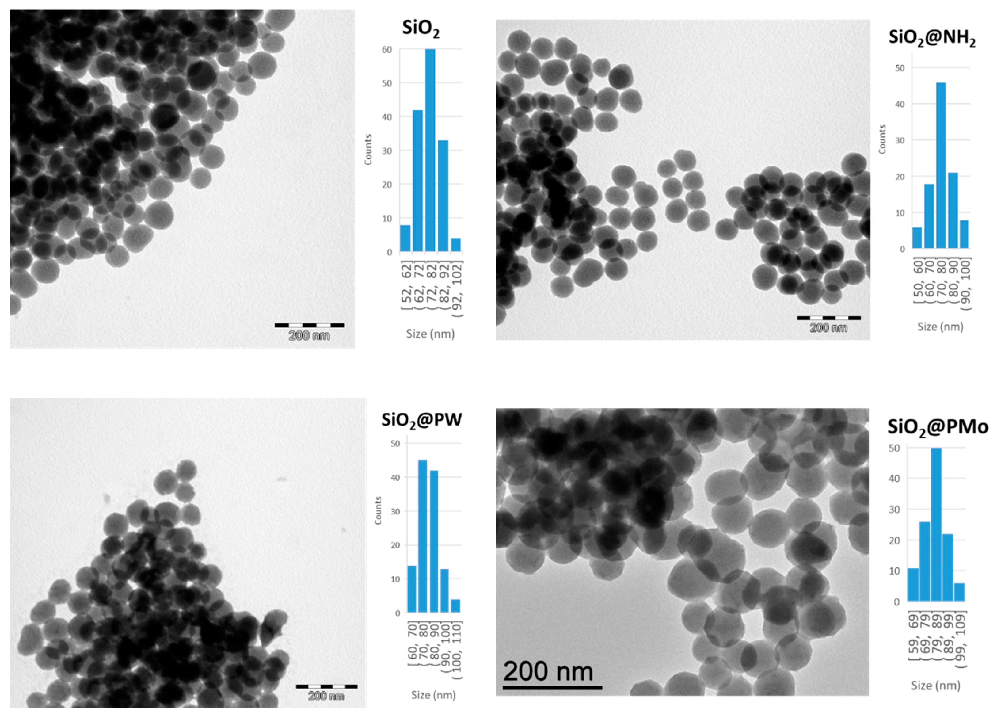 Materials 12 03278 g002