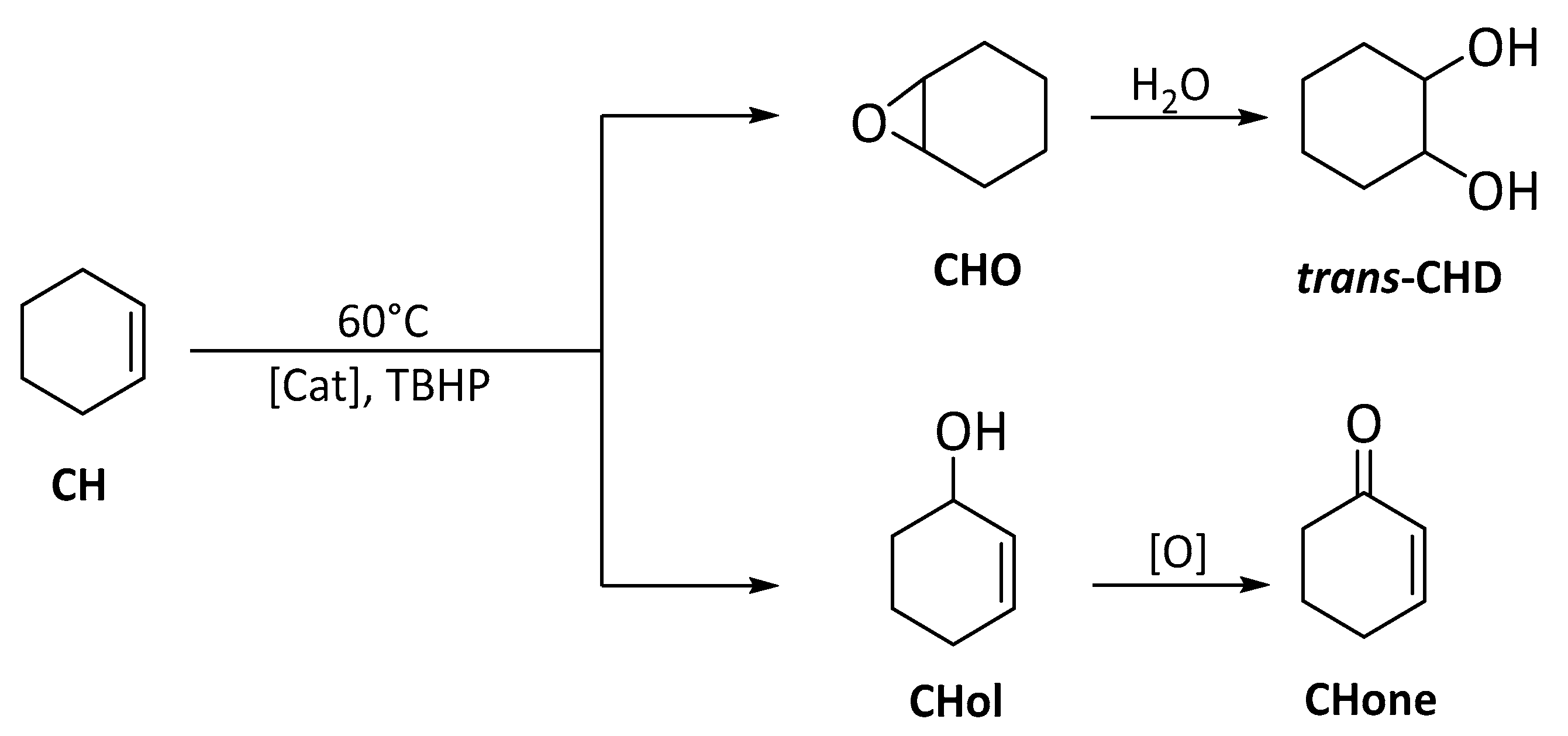 Materials 12 03278 sch004