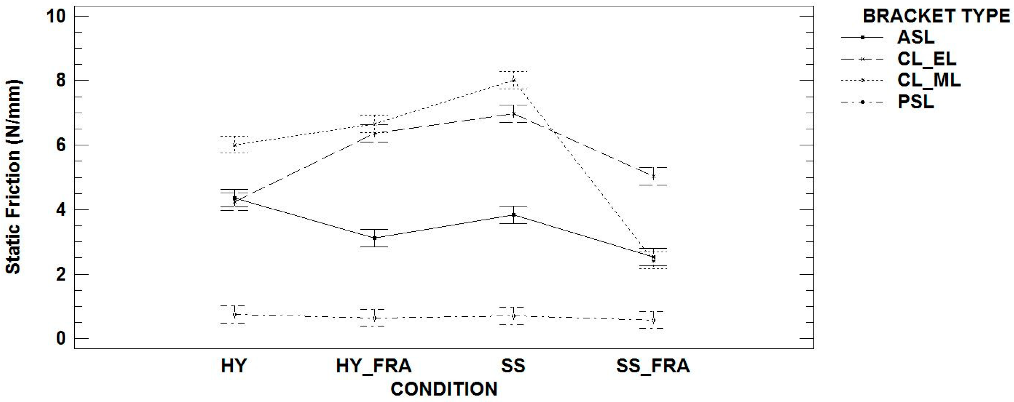 Materials 12 03279 g001