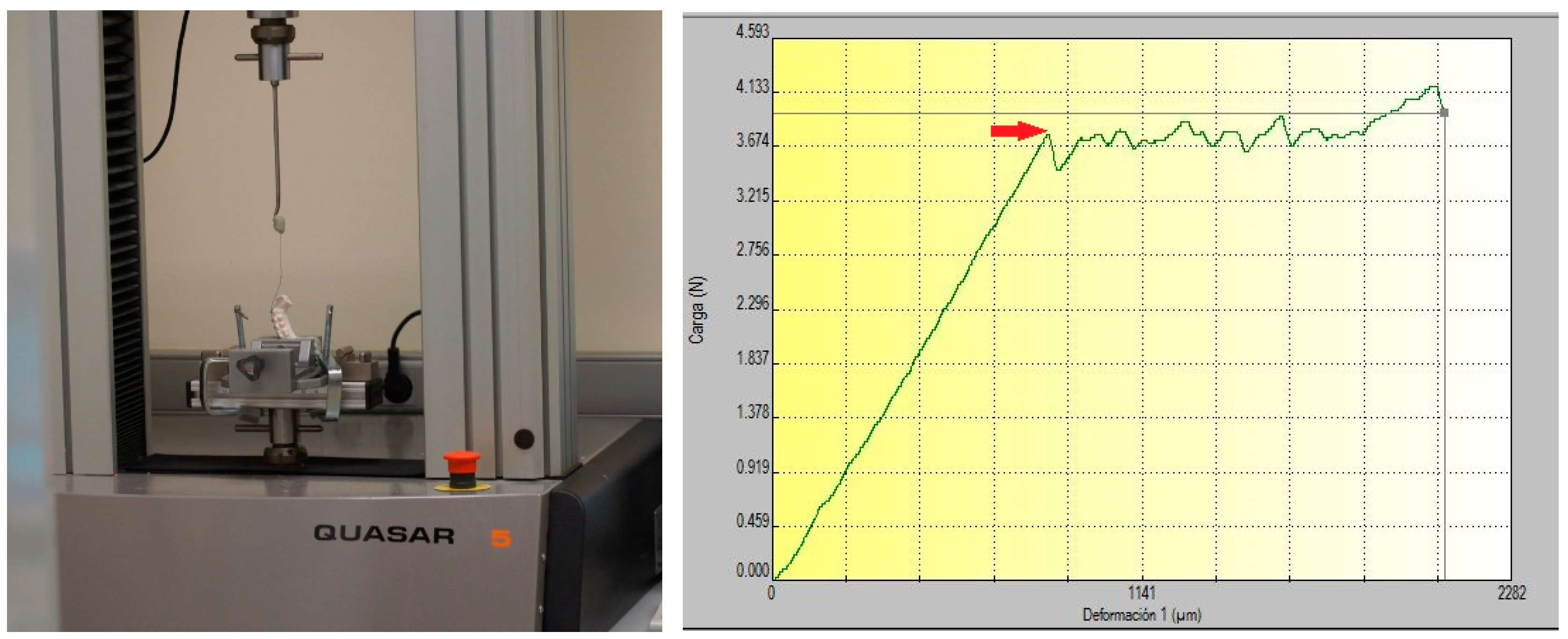 Materials 12 03279 g003