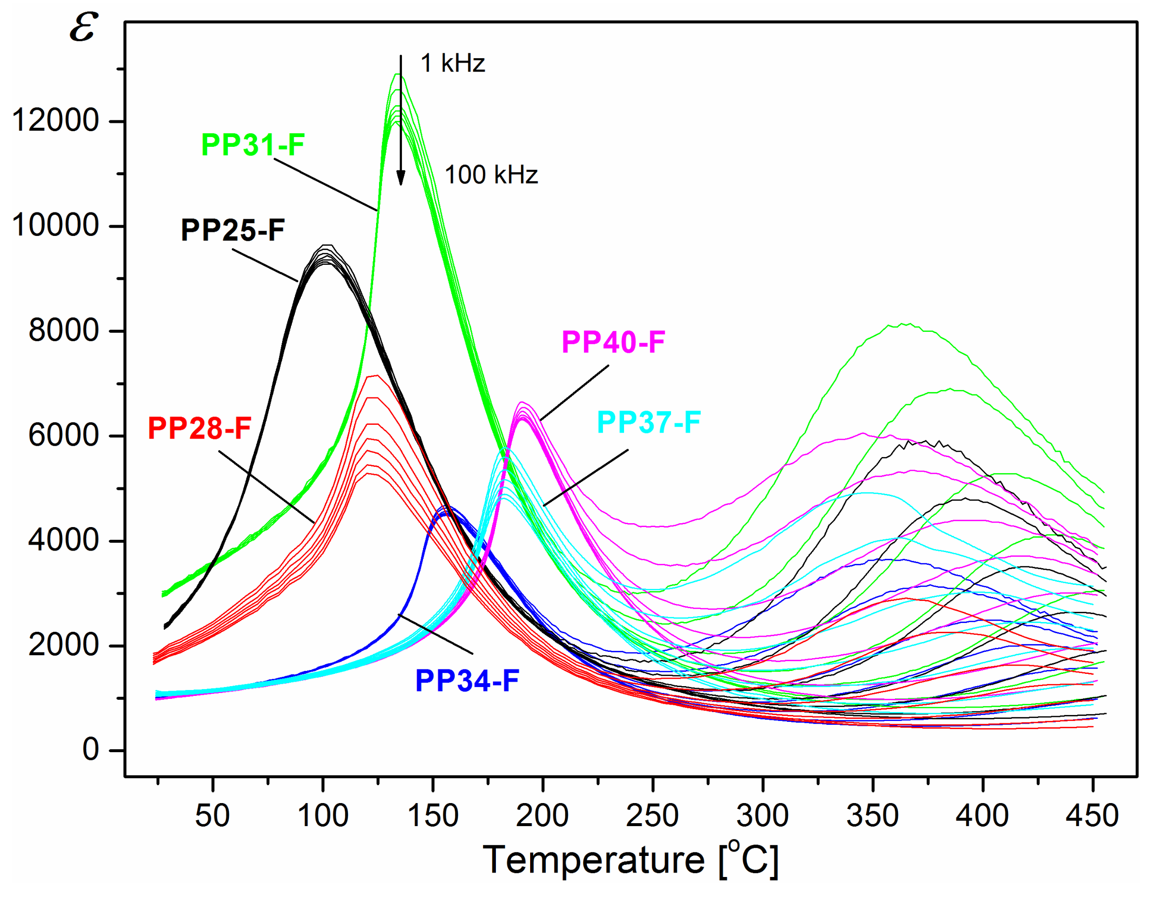 Materials 12 03281 g004 Materials 12 03281 g004