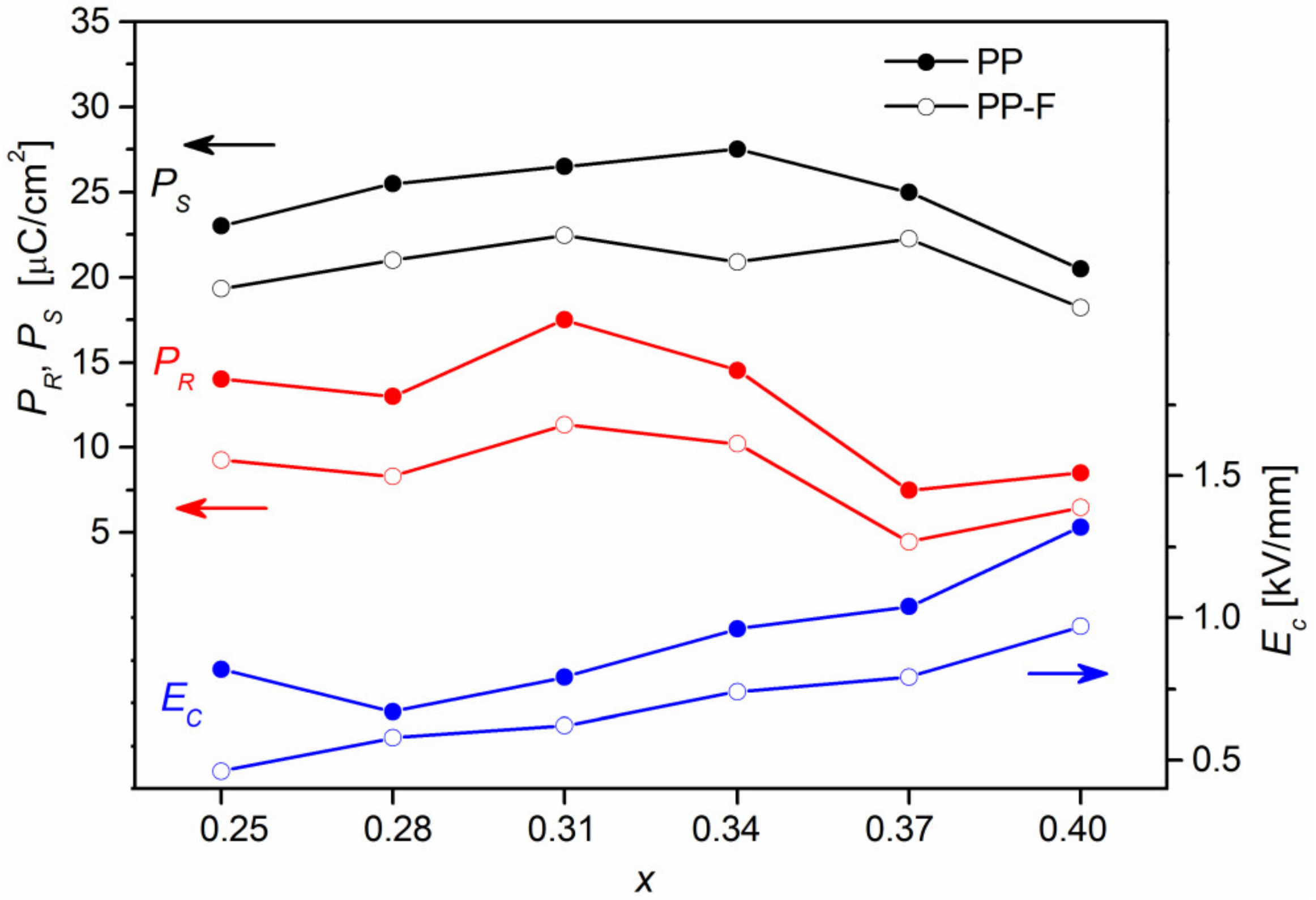 Materials 12 03281 g007 Materials 12 03281 g007