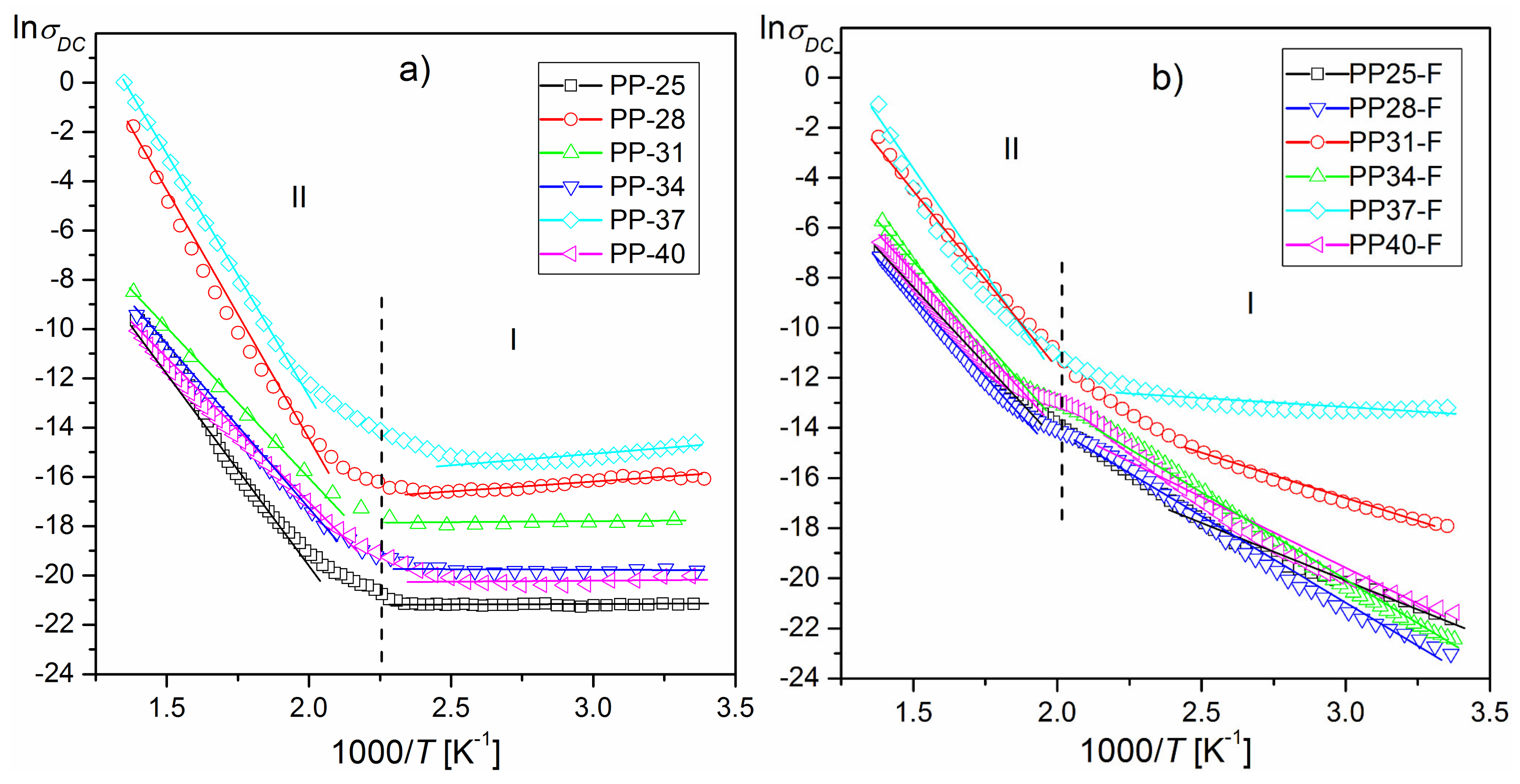 Materials 12 03281 g010 Materials 12 03281 g010