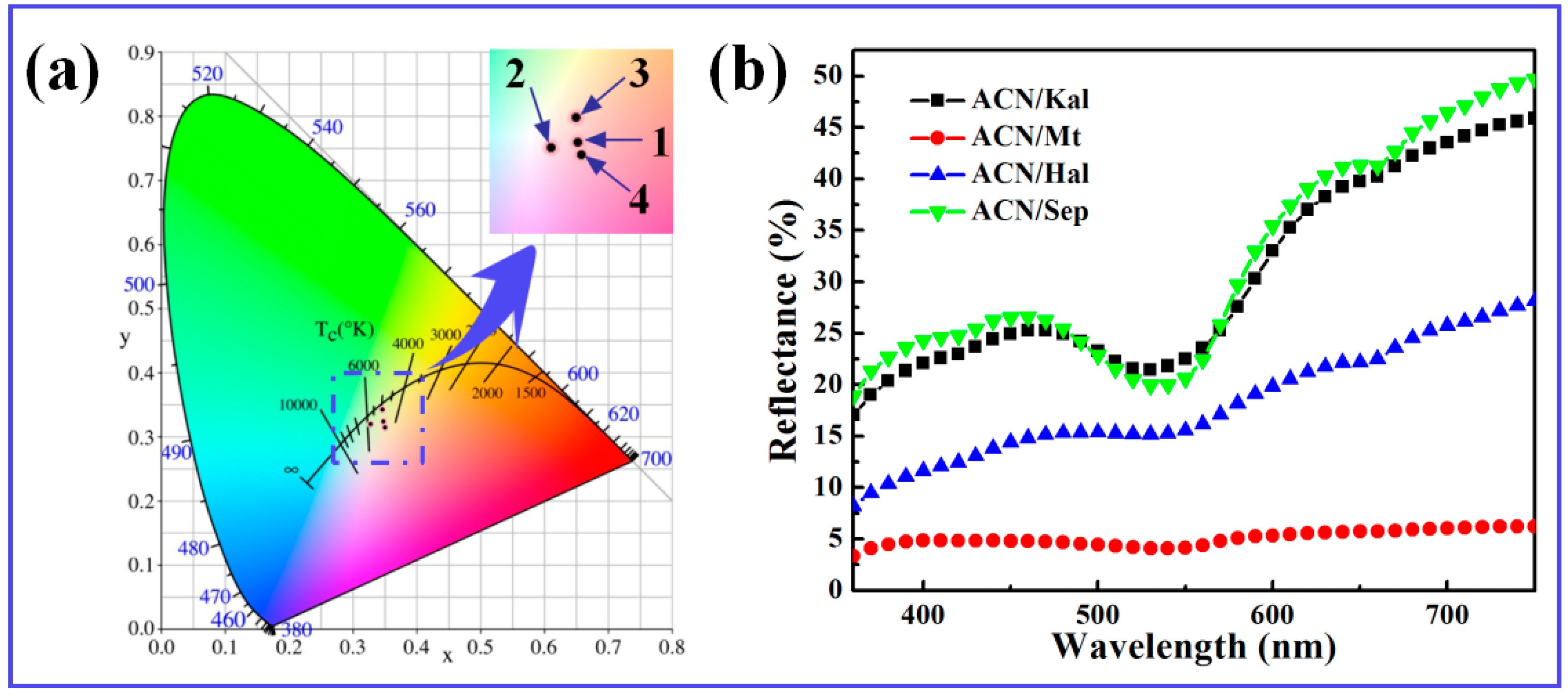 Materials 12 03287 g004