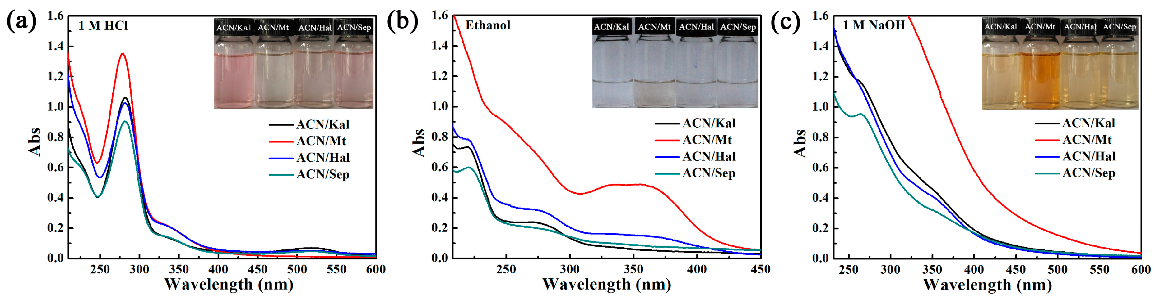 Materials 12 03287 g006